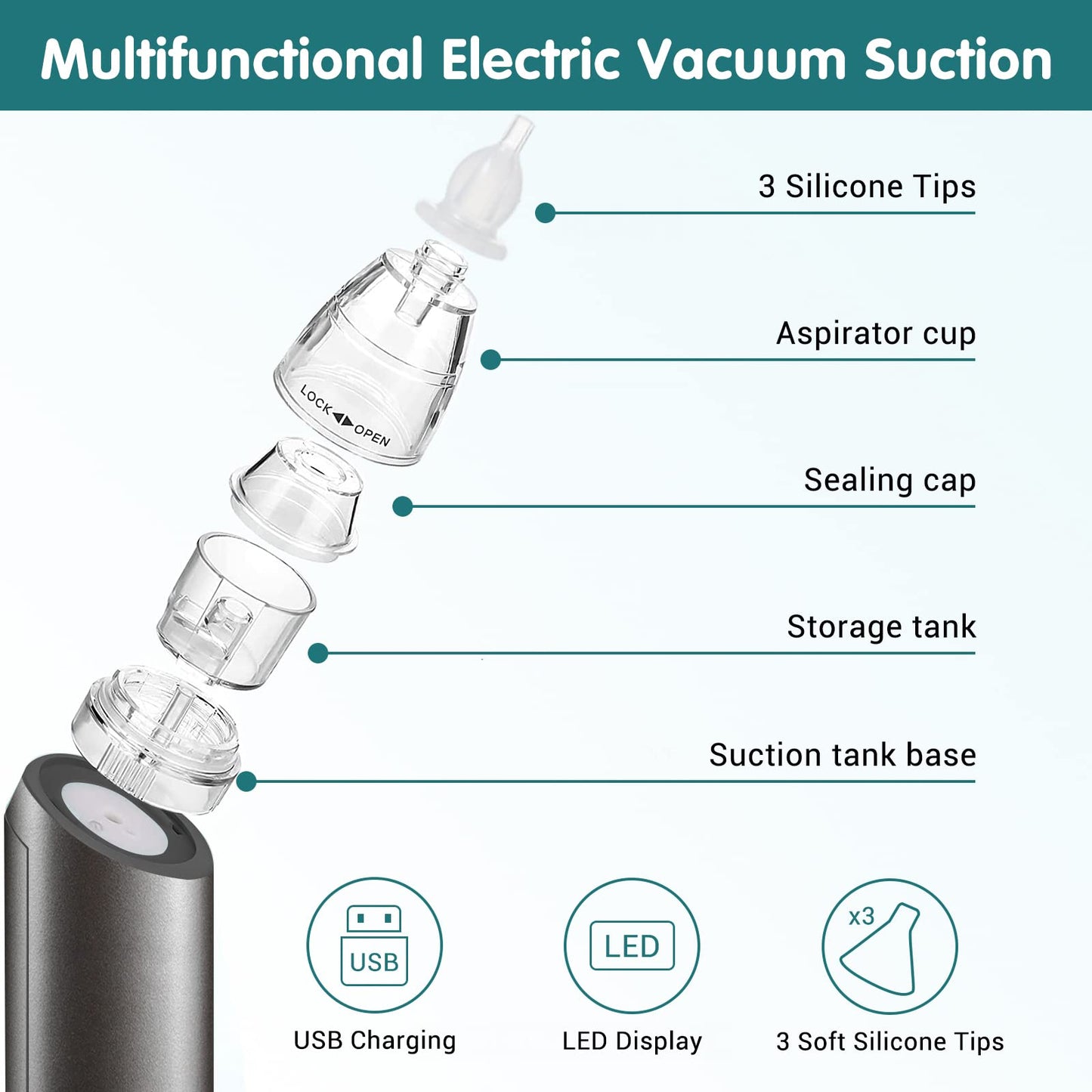 2025 Ear Wax Vacuum Removal Tool, 6 Gear Strong Suction Electric Ear Cleaner Ear Vacuum Wax Remover, USB Charge Earwax Removal Kit Reusable Soft Silicone Ear Cleaning Kit Water Remover Tool (Black)