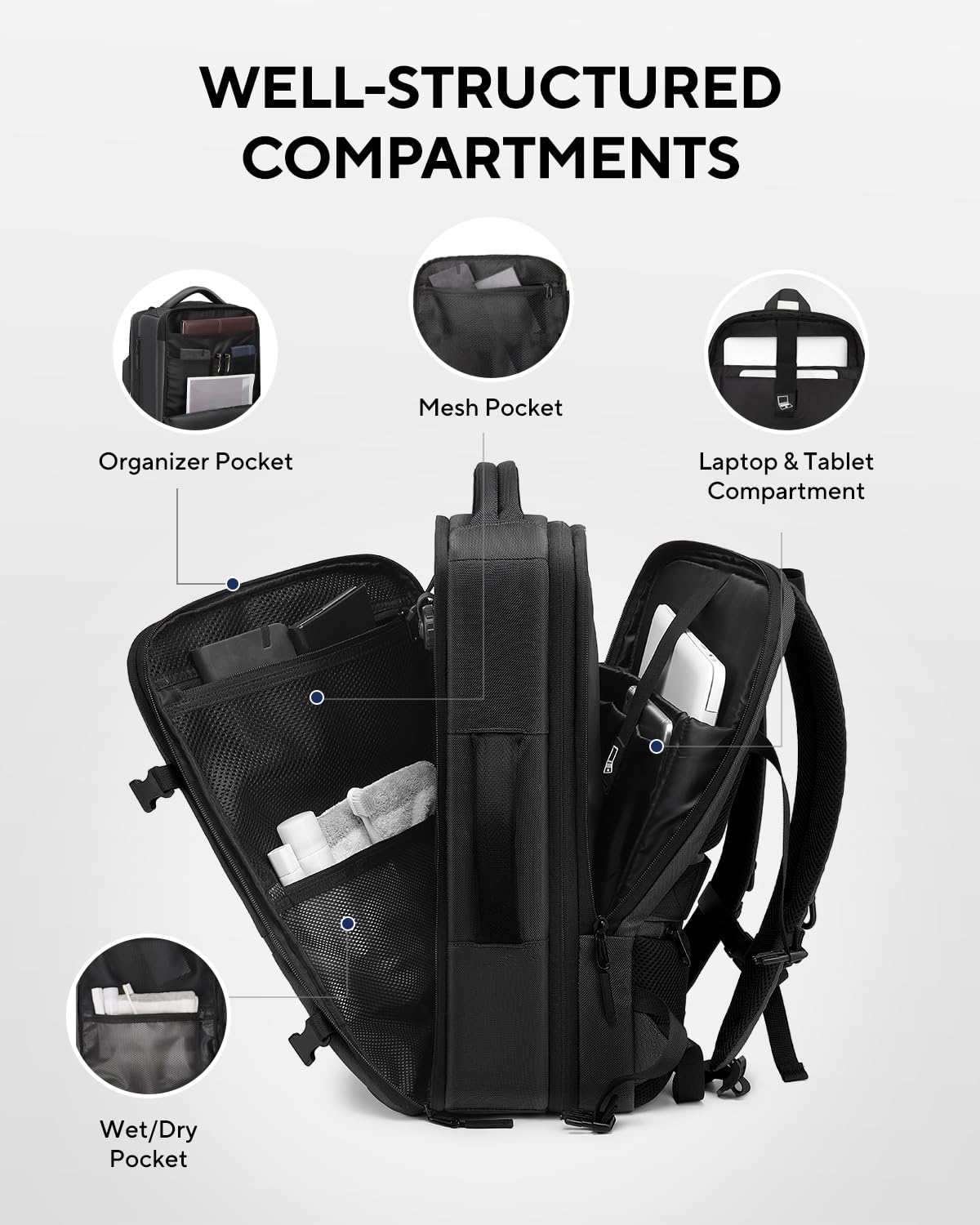Dinictis Vacuum Seal Backpack 60L with Pump, Expandable Backpack with Vacuum Compression fits 17 inch Laptop, Water Resistant Carry On Suitcase Luggage suit for Short Trip and Business-Black