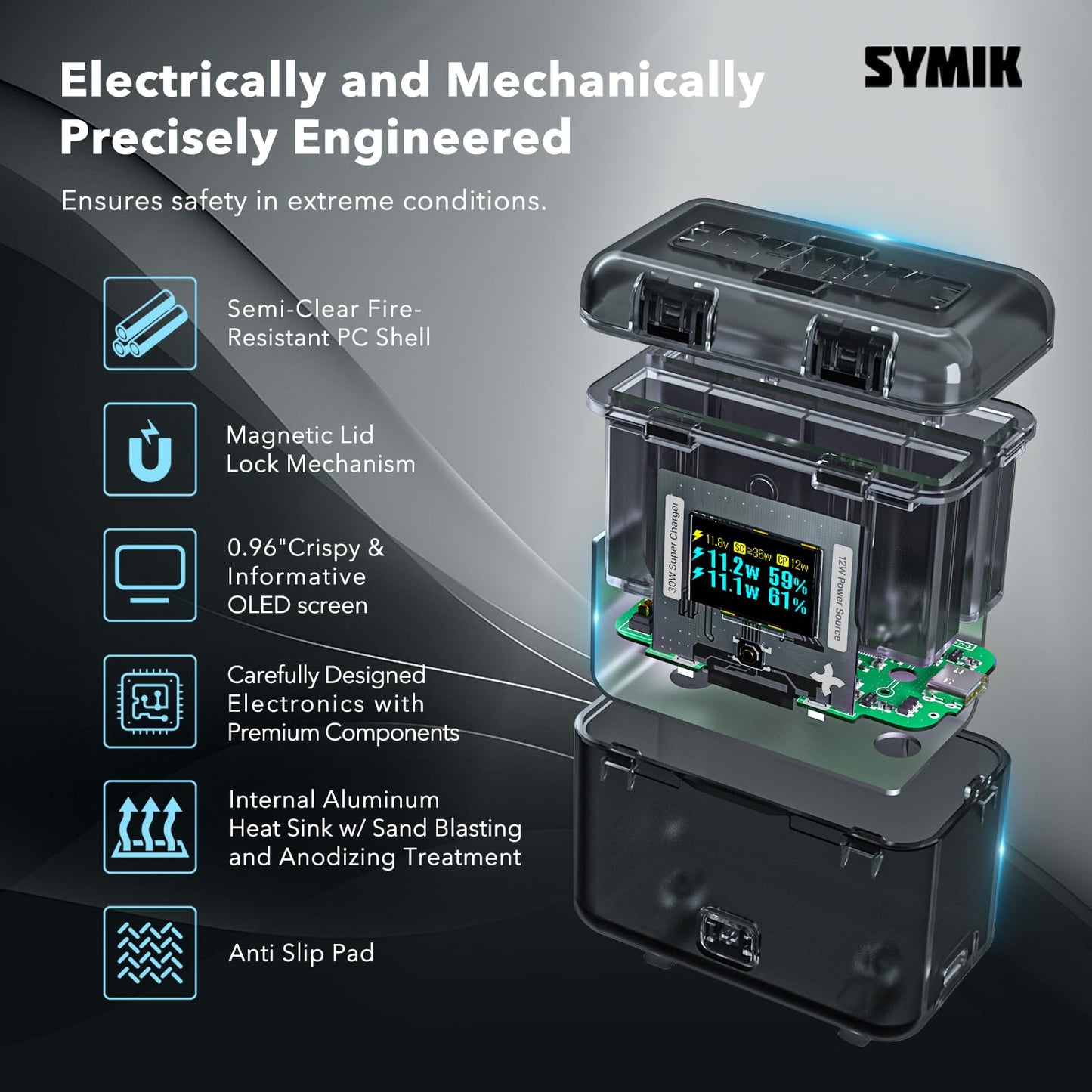 SYMIK Insta 360 X4 Battery Charger for Insta360 X4 Accessory, 30W OLED Screen Intelligent Two Way Charging Case for Insta360 X4 Battery, Fast Charger Hub Shows Battery Level, No Internal or X4 Battery