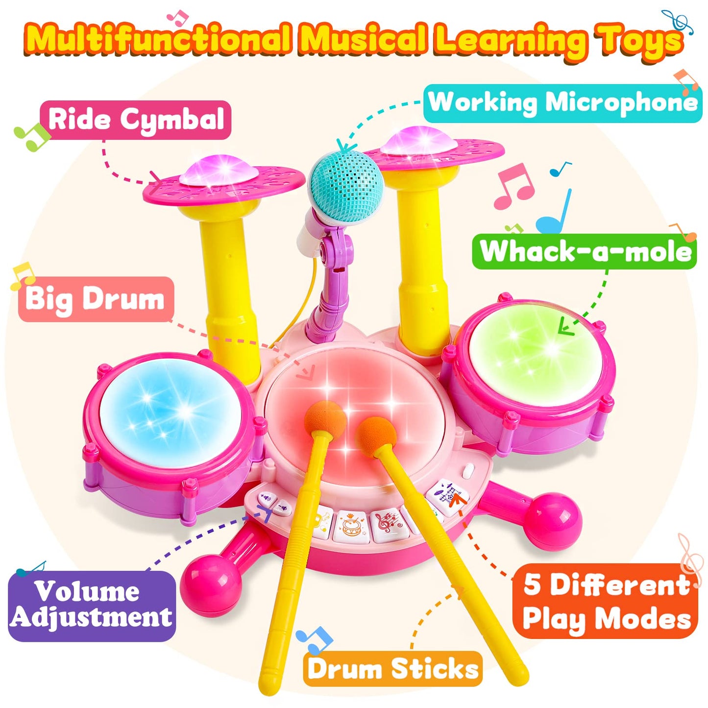 Kids Drum Set for Toddlers with Musical Instruments and Microphone, Ideal Gifts for 1-2 Year Old Boys & Girls, Age 1-3