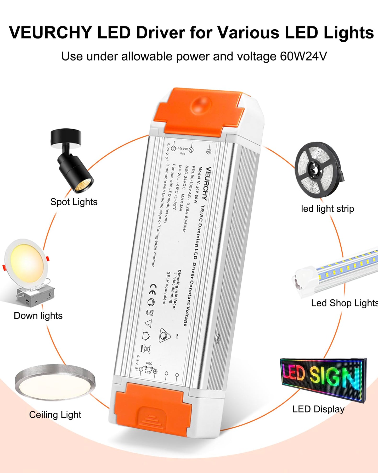 VEURCHY 24V Dimmable LED Driver, 60 Watt Dimmable LED Power Supply AC 120V to DC 24V Compatible with Lutron & Leviton Dimmer Switches, 24 Volt Led Transformer 60W for Strip Lights Smooth Dimming