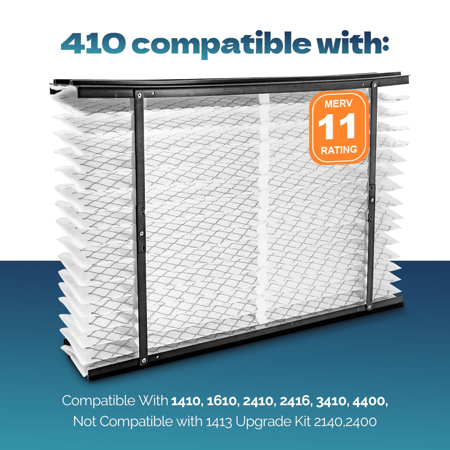 2-Pack 410 Replacement Filter Compatible with AprilAire Whole House Air Purifiers, Models 1410, 1610, 2410, 2416, 3410, 4400, MERV 11 Air Purifiers, Size: 16x25x4(Actual Size 16.1''x27.8"x4)