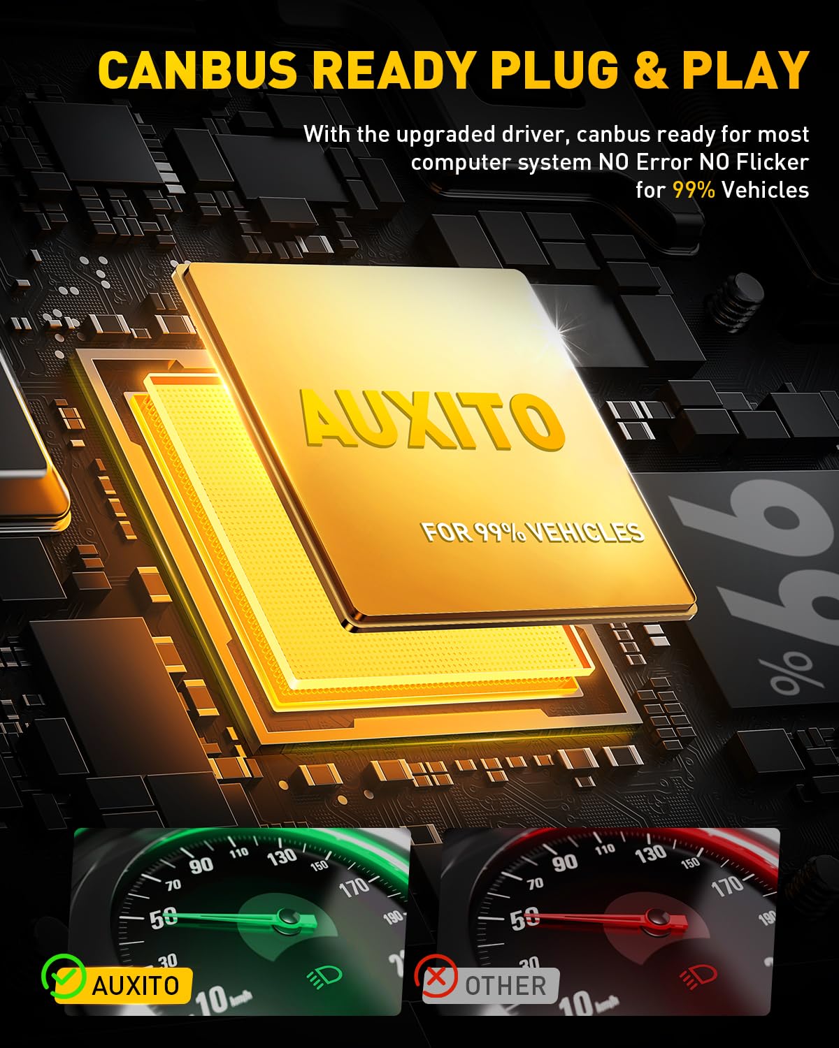 AUXITO 9005 H11 LED Bulbs Combo, 60,000LM Super Brighter, 1:1 Halogen Mini Size, 6500K White H9 H8 HB3 Driving Light Bulbs, Plug and Play,Pack of 4