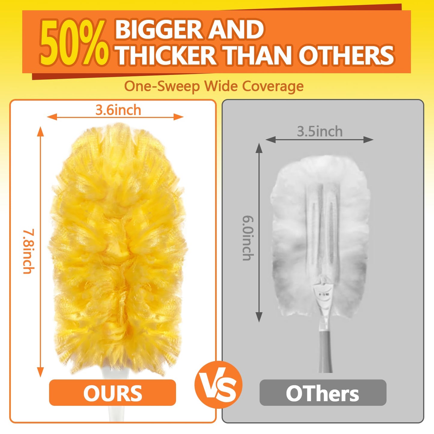 EKACO Heavy Duty Duster Refills for Swiffer Duster (60 Count) | 360° Unscented Disposable Multisurface Dusters with 1 Handle- for Home, Blinds, Fans & Corners, Yellow