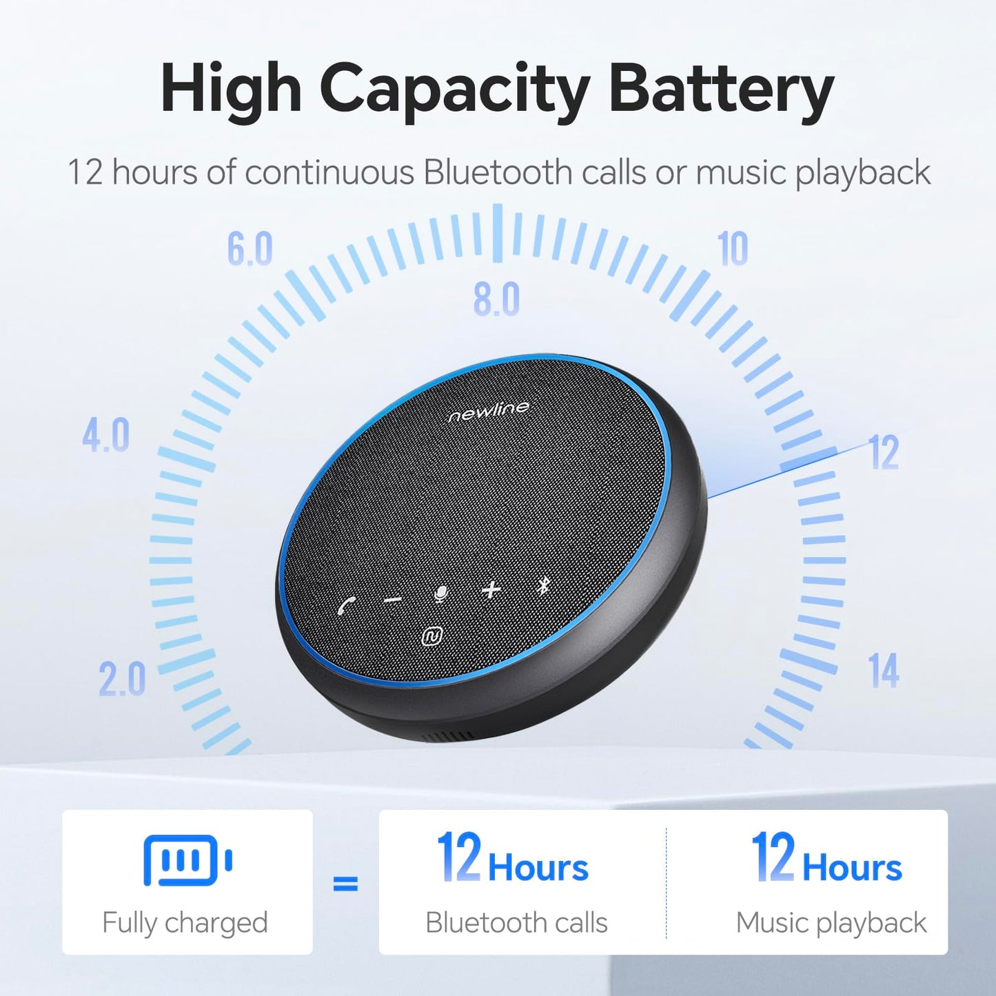 N newline Conference Speaker and Microphone, Bluetooth Speaker with Microphone, 360° Voice Pickup, AI Noise Reduction, Dual Connectivity, USB C Conference Room Microphone for Meetings, NewPie