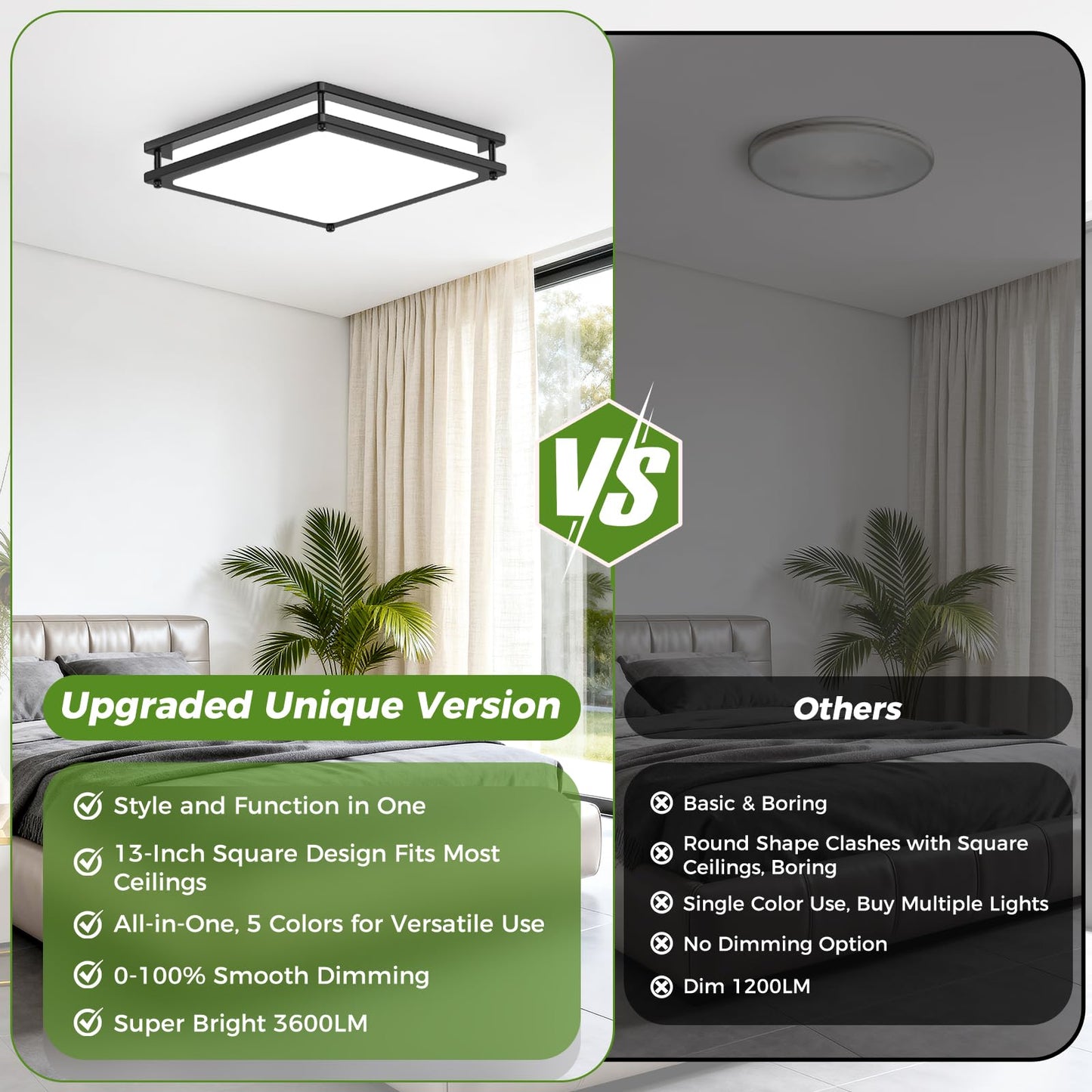 2-Pack 13 Inch Flush Mount LED Ceiling Light Fixtures, 36W 3200 Lumens Black Square Dimmable Ceiling Light, 2700K/3000K/4000K/5000K/6500K Adjustable Modern LED Lights for Bedroom Kitchen Bathroom