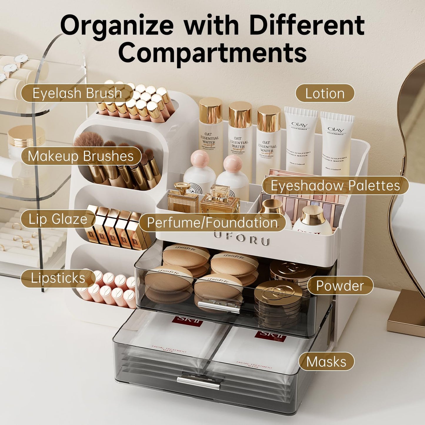 UFORU Makeup Organizer For Vanity, Countertop Organizer With Drawers, Spacious Cosmetic Display Case for Beauty Essential, Skincare, Lipstick (White)