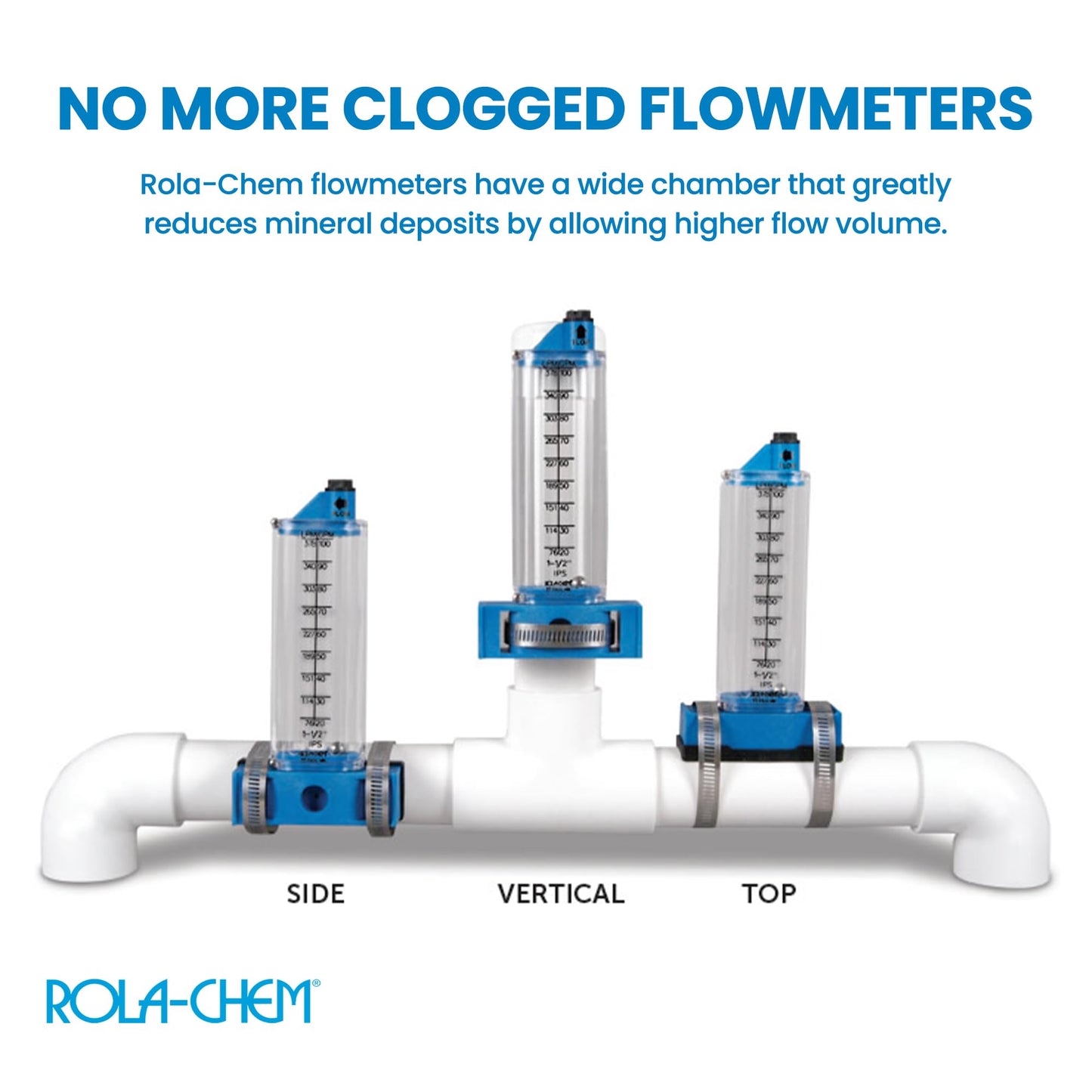 Rola-Chem 570381-T Flowmeter for 4 in. PVC Pipe, Horizontal Installation (Top Mount) 175–500 GPM, 4" PVC/Galv Pipe — Accurate Flow Rate Measurement for Swimming Pools