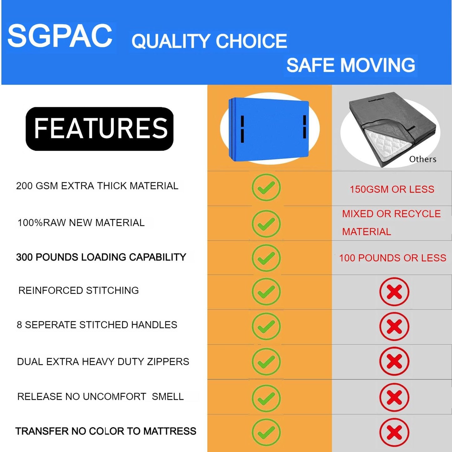 SGPAC Heavy Duty Mattress Bags for Moving and Storage,Extra Thick King Mattress Storage bag,Mattress Cover for Moving with Reinforced Handles and Zipper Closure to Prevent Rips,Made of New Material