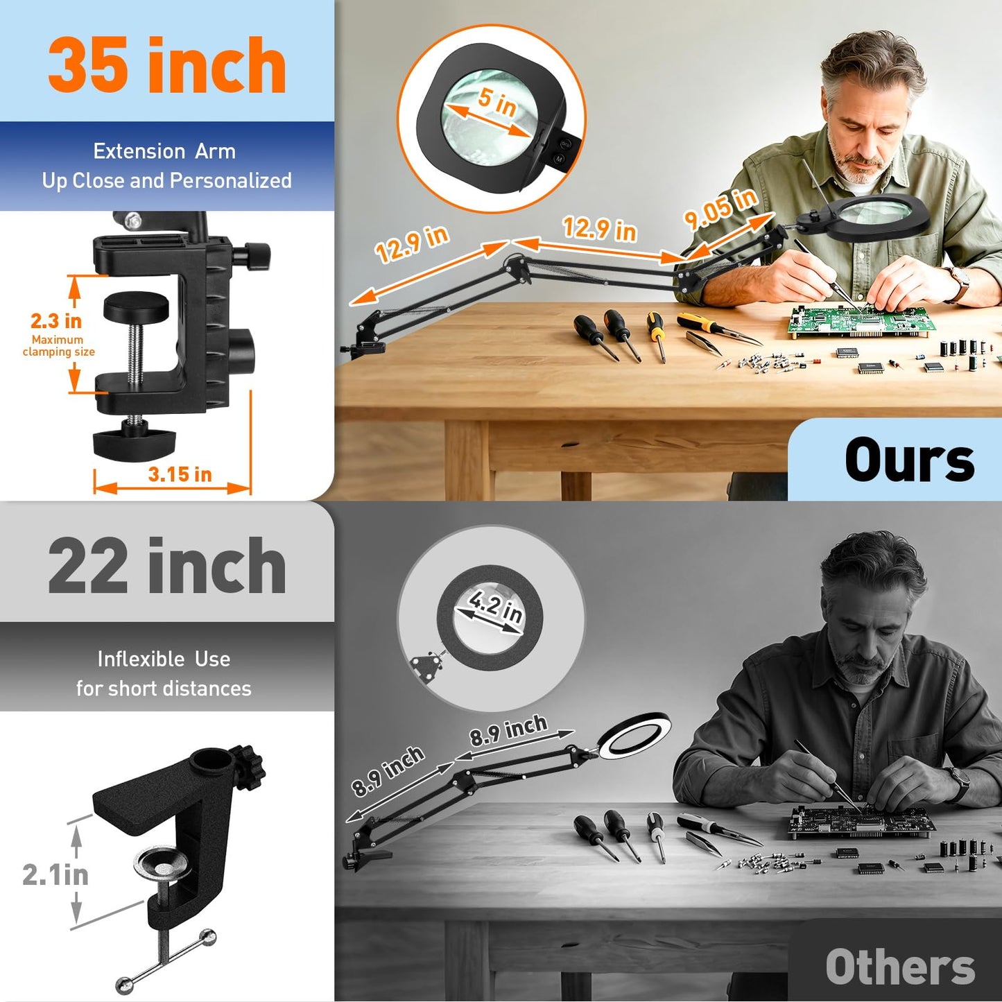 HITTI 12X Long Magnifying Glass with Light and Clamp, 2200 Lumens, 5-Inch Large Real Glass, 5 Color Modes, Stepless Dimmable, LED Lighted Magnifier Stand for Workbench,Craft, Soldering, Reading