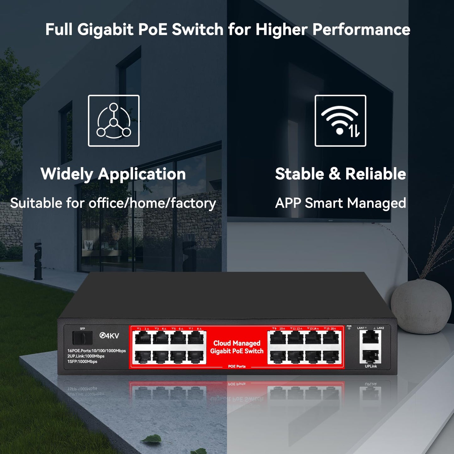 STEAMEMO 16 Port Gigabit PoE Switch, Smart Managed Gigabit Ethernet Switch, 16 PoE+ Ports@240W, Plug and Play, Vlan, Fanless, Desktop or Rackmount, Overload Protection w/ Port