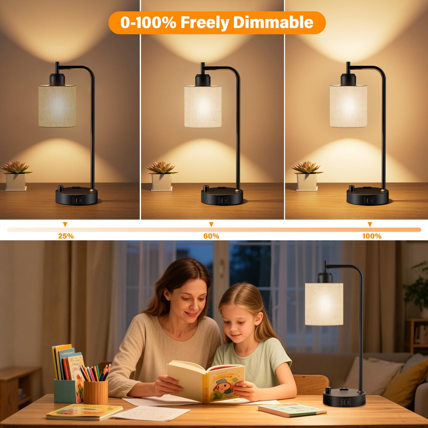 SIBRILLE Industrial Table Lamps with Linen Shade, Set of 2 Fully Dimmable Bedside Lamps with USB A+C Ports and Outlet, Black Nightstand Desk Lamps for Bedrooms Living Room Office, 2 LED Bulbs Included