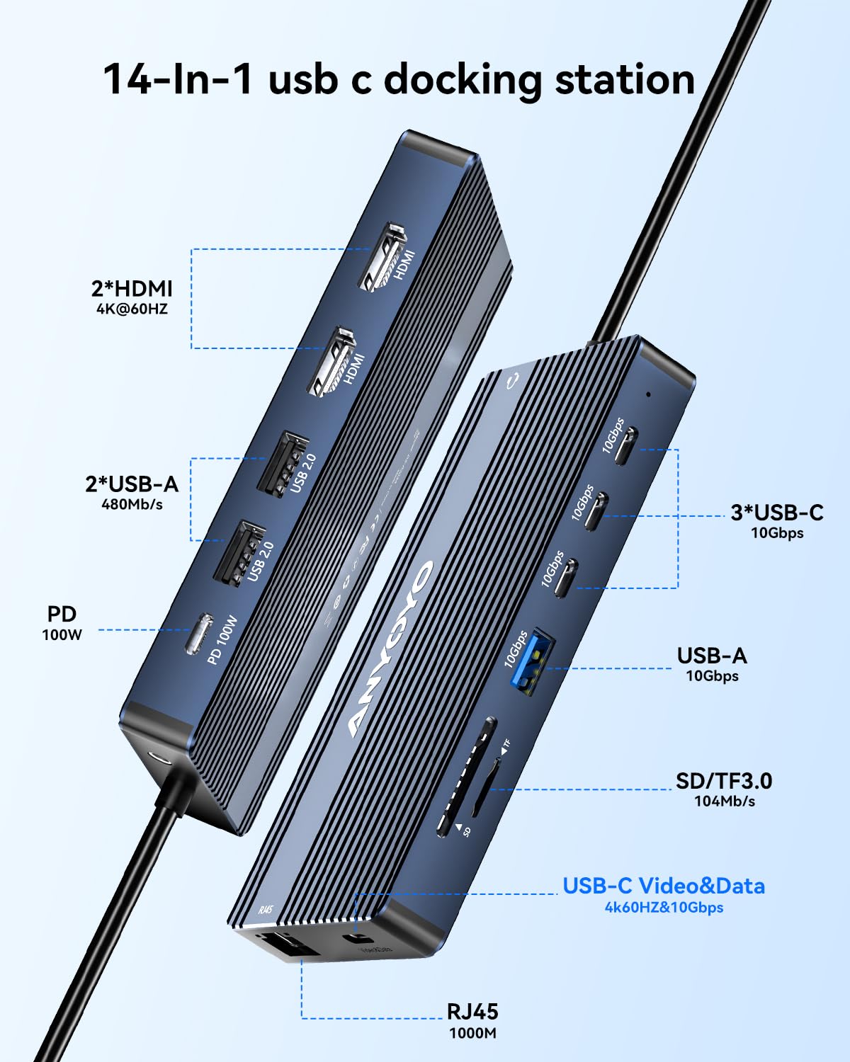 ANYOYO USB C Docking Station Dual HDMI 4K60HZ, 14-in-1 Docking Station 3 Monitor(2 HDMI+USB C Video Out),10Gbps(3A+C),PD100W,1G Ethernet, Laptop Docking Station for Dell,HP, Lenovo