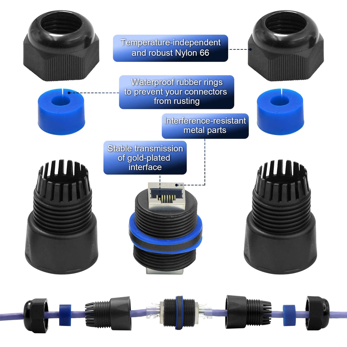 VCELINK Waterproof RJ45 Coupler IP68 Short Profile, Cat6/Cat5E/Cat5 Waterproof Ethernet Connector Shielded, Outdoor Network LAN Cable Extender PoE 6-Pack