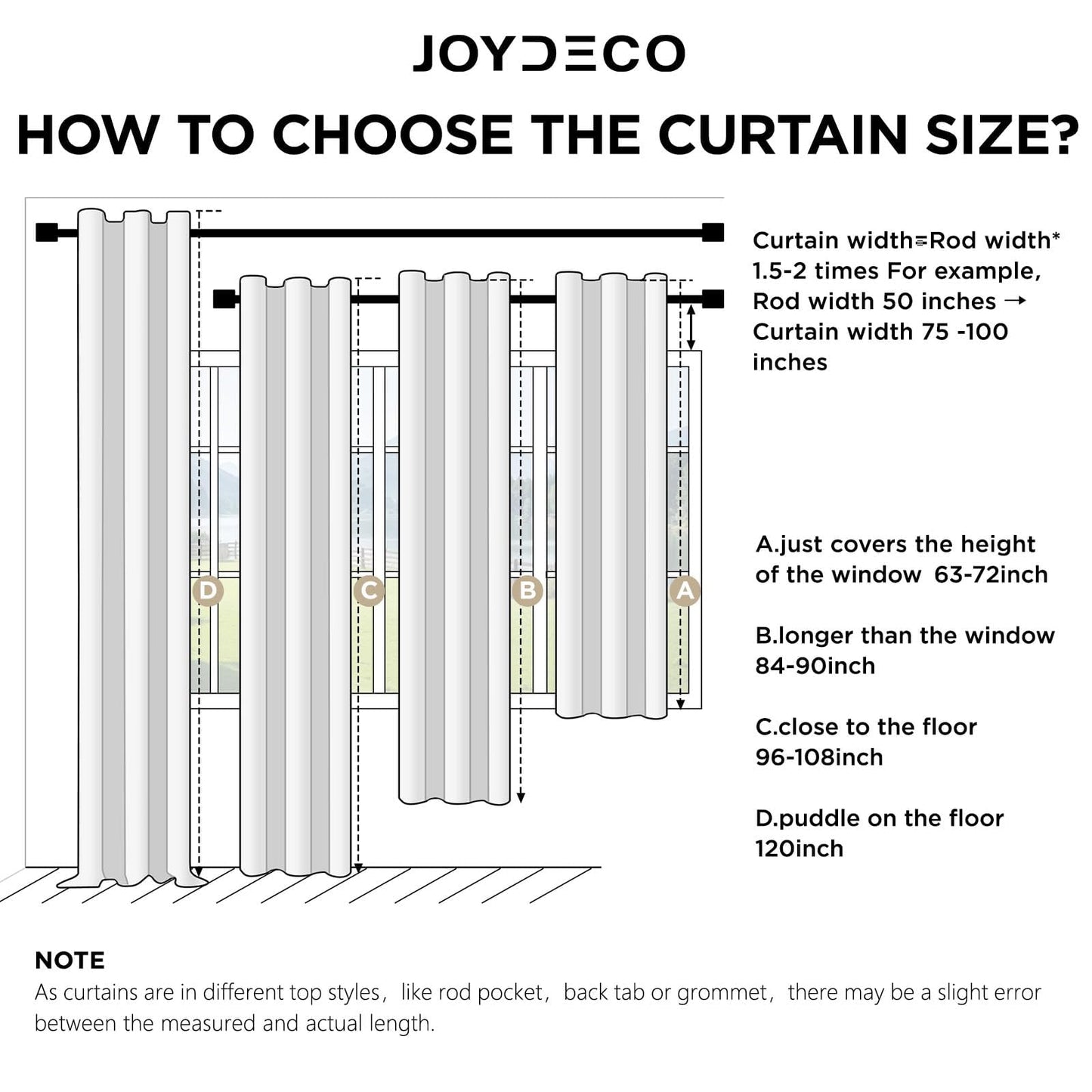 Joydeco White Blackout Curtains 96 Inches Long - 100% Blackout Curtain 2 Panel Set, Rod Pocket & Back Tabs Thermal Insulated Window Drapes for Bedroom Living Room (Pure White,52" Wx96 L)