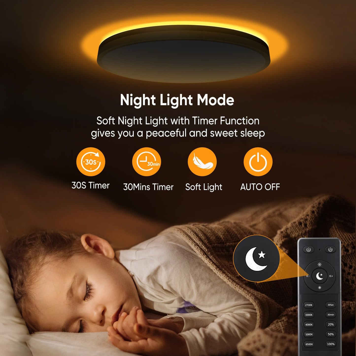 Lightania 15 Inch Flush Mount Ceiling Light with Remote Control & Night Light, 5CCT Dimmable Ceiling Light Fixture, 35W 3500LM 2700K-6500K Adjustable LED Ceiling Lights for Bedroom Kitchen Living Room