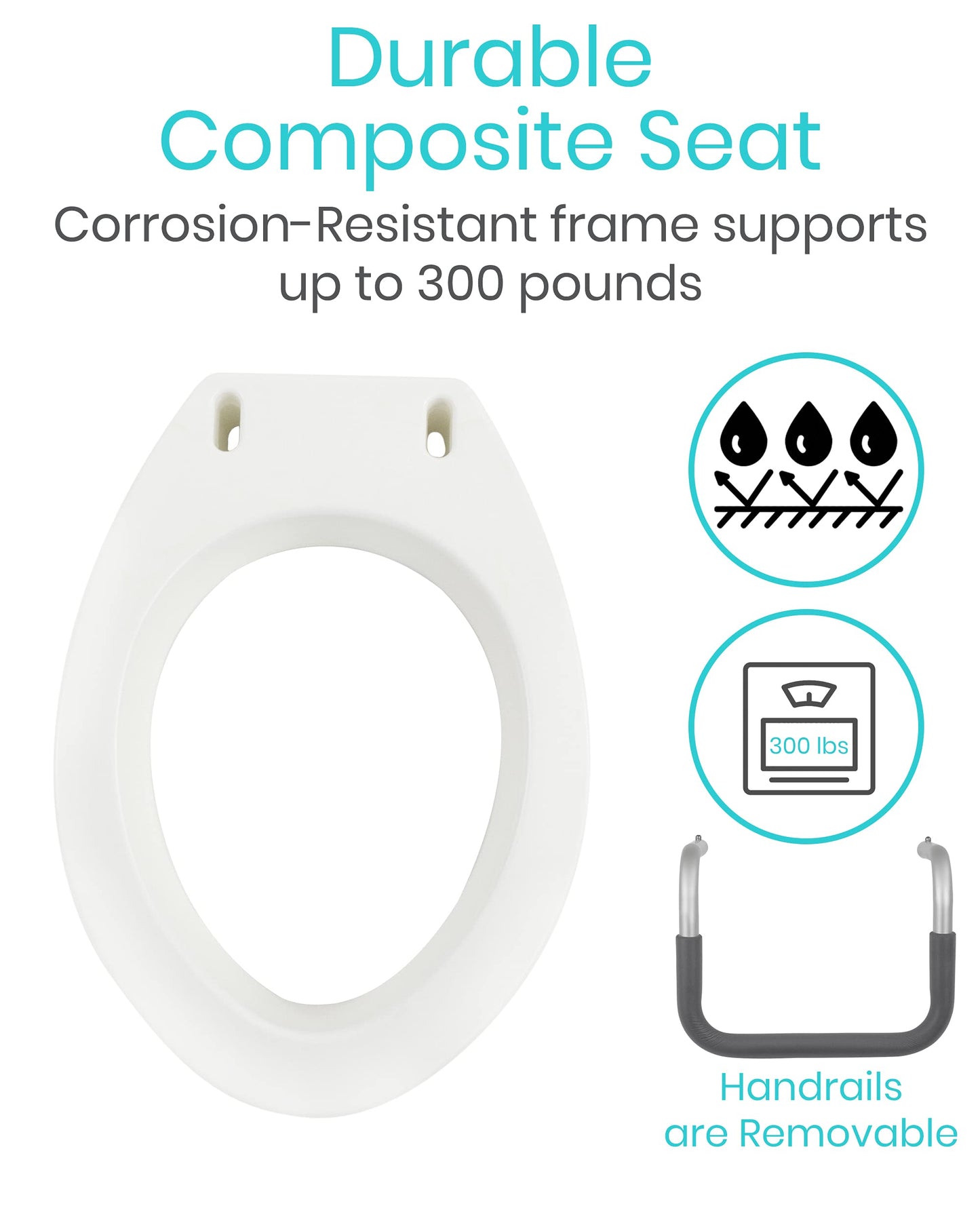 Vive Raised Toilet Seat Riser for Seniors (with Handles) - Handicap Rail Grab Bar Seat for Over Toilet - Elevated Safety for Elderly, Disabled, Medical - Elongated & Standard Options