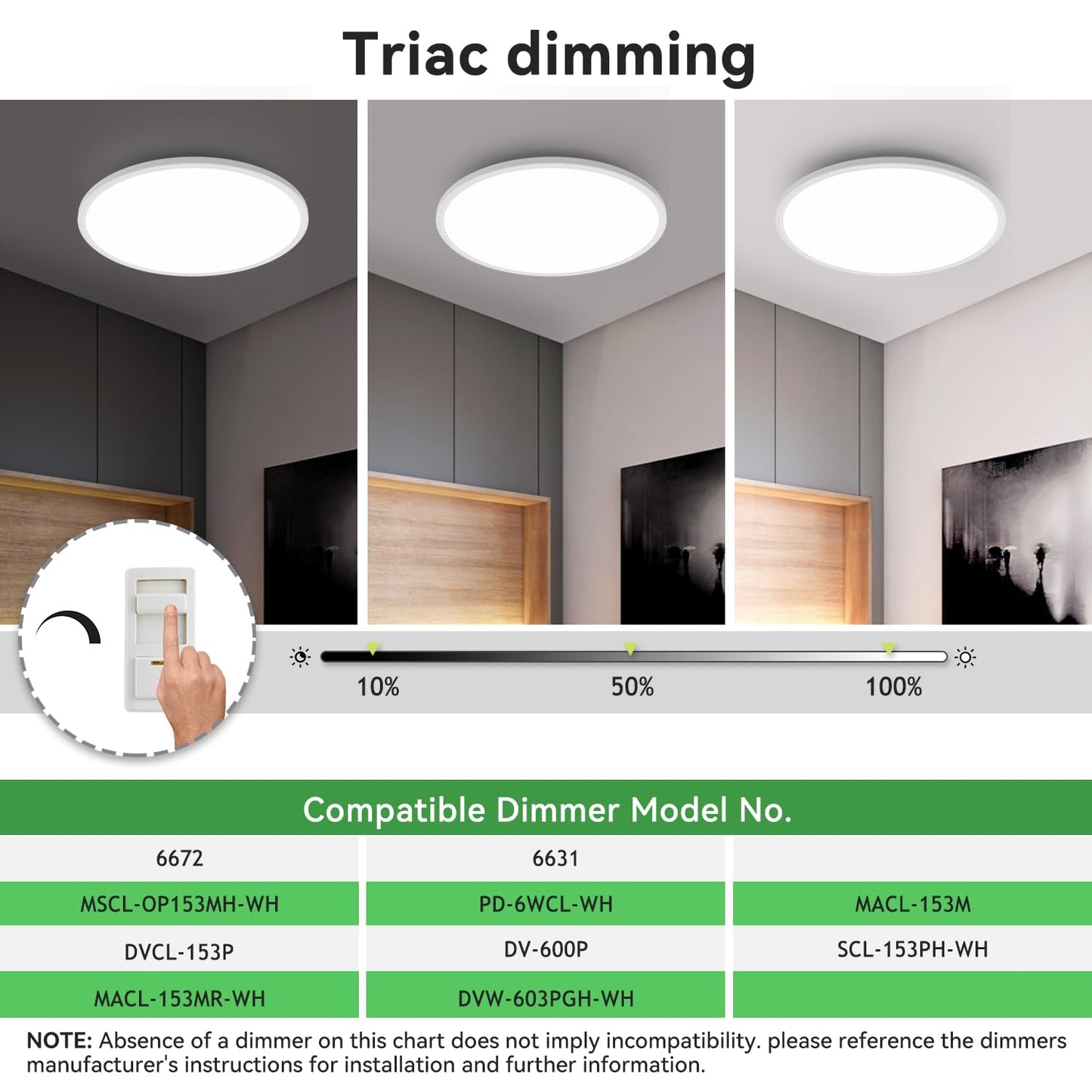 hepside 15.8INCH 2Pack Big Dimmable Flush Mount Ceiling Light Fixture White, 3CCT 3000/4500/6000K Ceiling Lamp, 36W 4200LM Super Bright Low Profile Light for Bedroom, Kitchen, Bathroom, Hallway