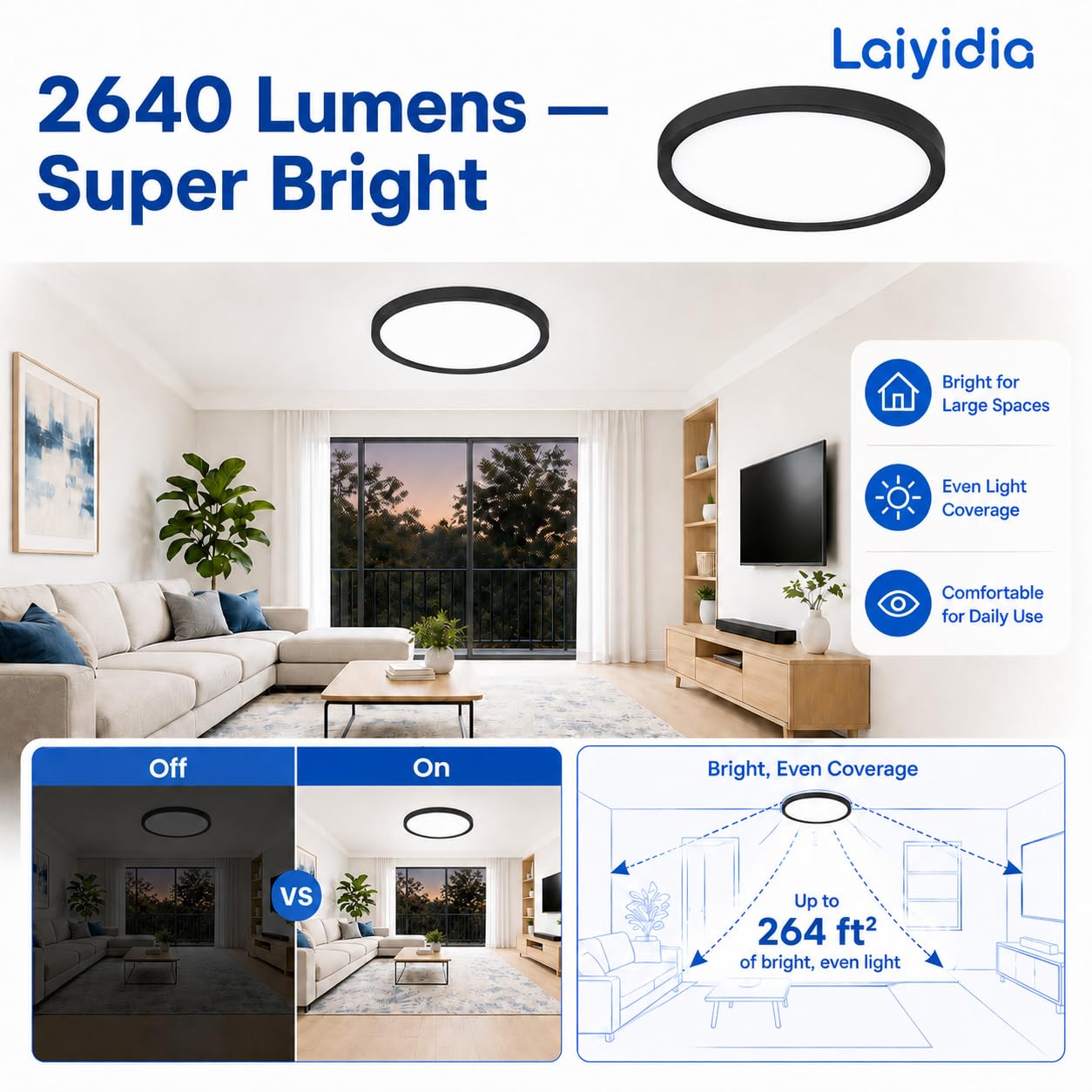 Laiyidia 6-Pack 12in Ultra Thin Flush Mount Ceiling Light, Dimmable 5CCT 2700K-6500K, 24W 2640LM, Hardwired Integrated LED Lighting Fixture for Bedroom Kitchen Hallway Laundry, Edge-lit, Black