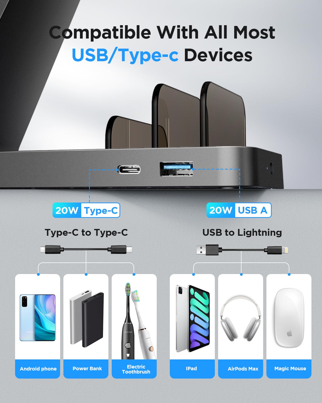 Charging Station for iPhone,5 in 1 Wireless Charger Stand Dock for Apple: Mag-Safe Charging Station for Multiple Devices Apple iPhone 16 15 14 13 12 Pro Max Plus Apple Watch iWatch Magnetic