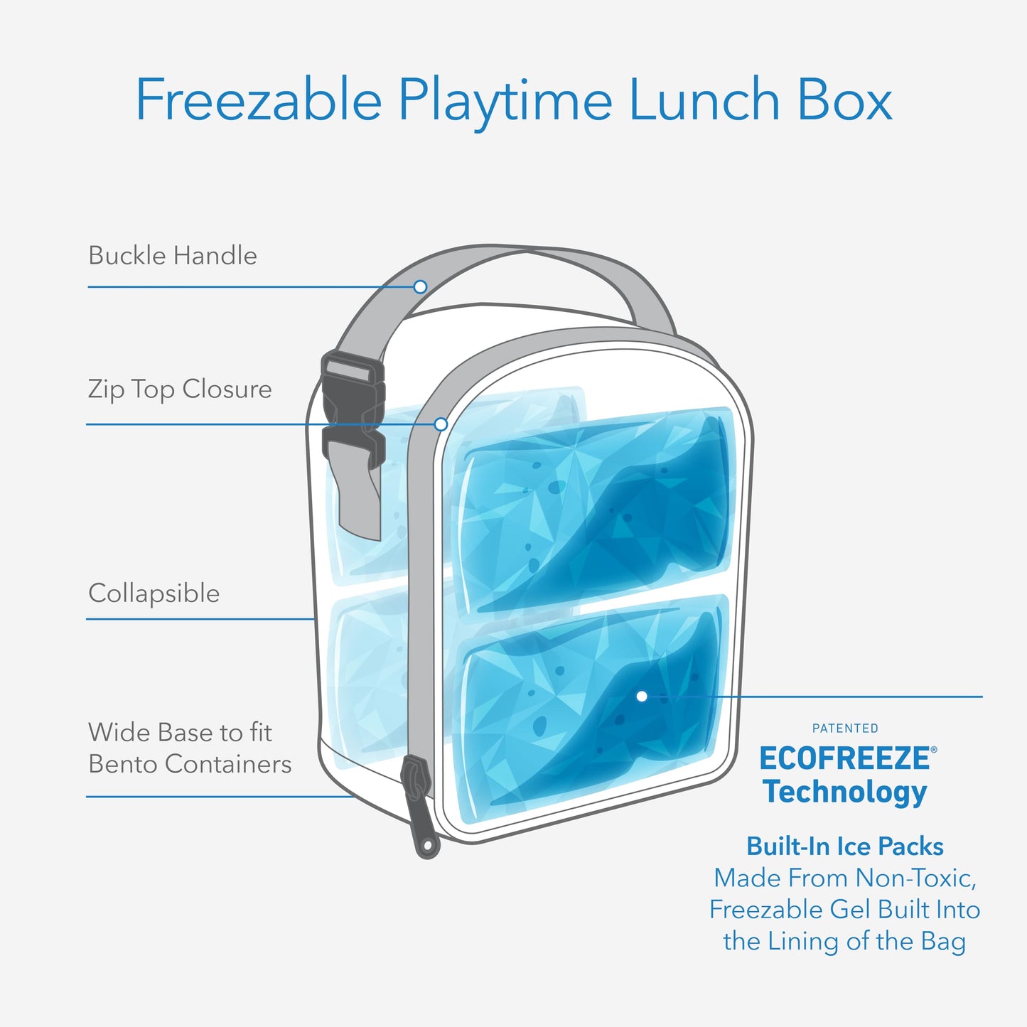 PackIt Freezable Playtime Lunch Box, Popsicle, Built with EcoFreeze Technology, Collapsible, Reusable, Zip Closure With Buckle Handle, Perfect for Keeping Lunches Fresh