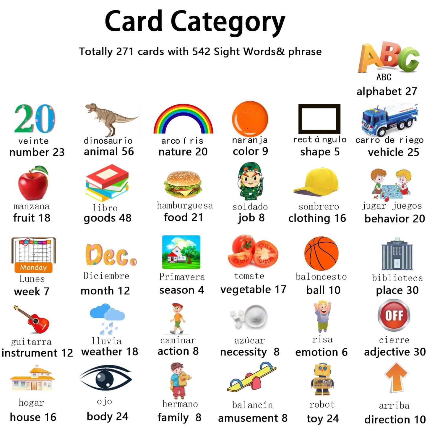 Kidzdo Spanish and English Audible Toys with Music, Bilingual Talking Flash Cards for Toddler/Beginning, ABC,Numbers,Colors,Shapes,Español/English Talking Flash Cards for Preschool,Kindergarten