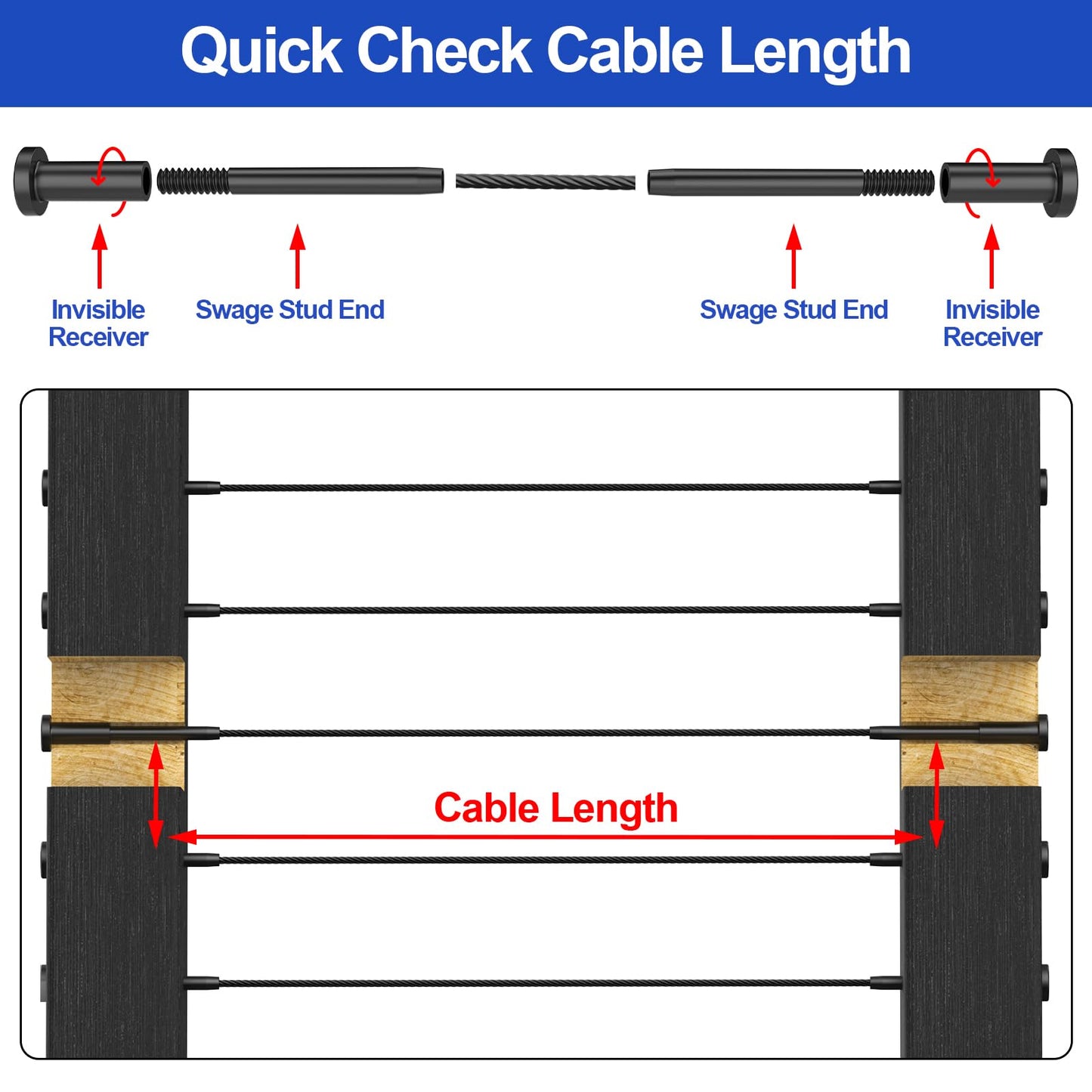 CKE 50 Pack Black Invisible Cable Railing Kit, T316 Stainless Steel Swage Tensioner Terminal for 1/8" Cable Railing System, Invisible Receiver and Stud End Hardware for 2x2 Wood & Metal Post BCR31