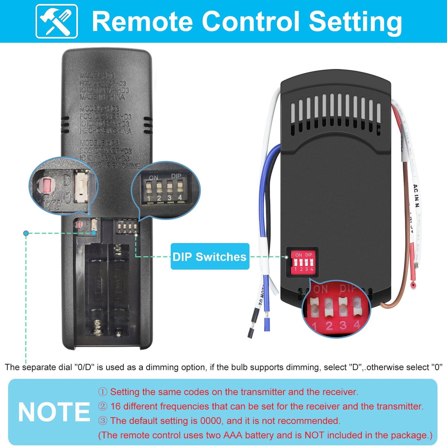 3-Speed Universal Ceiling Fan Remote Control Kit for Hampton Bay, Replacement for Home Decorators Collection Harbor Breeze Hunter, with Timer Light Dimmer, 2AAZPHD3/HD3 KUJCE10320/TR222A