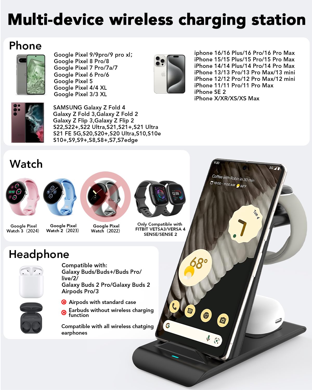 Upgraded 3 in 1 Wireless Charger Compatible with Google Pixel Watch 3/2, Pixel 9 Pro XL/9/Fold/8/7/7A/6 Pro, Pixel Buds Pro/2, Wireless Charging Station for Multiple Devices (Not for Pixel Watch 1)