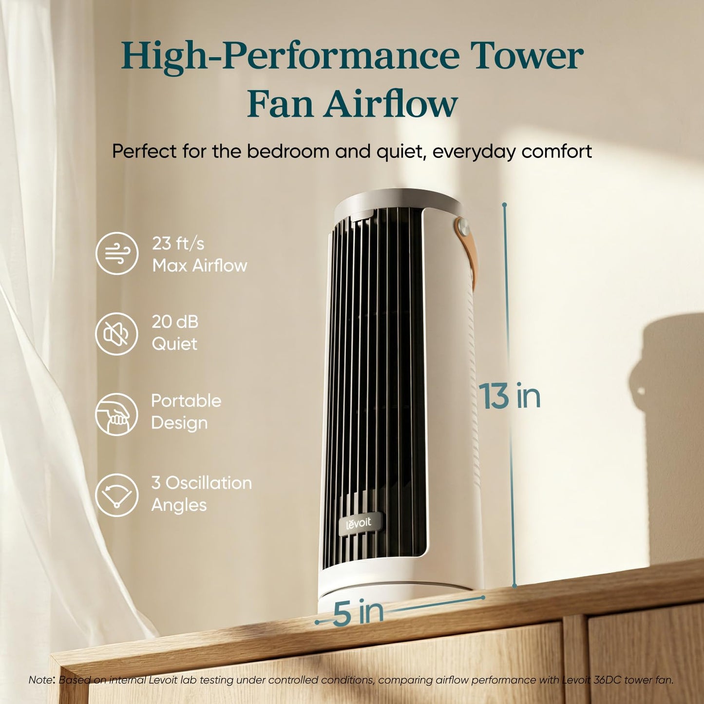 LEVOIT Tower Fan for Bedroom, 20dB Quiet Desk Fan with 23ft/s, Portable & Easy to Carry, 3-Angle & 5-Speed Mini Oscillating Fan, DC Motor, Bladeless, Remoter, 12H Timer, for Home, Room, Office, White