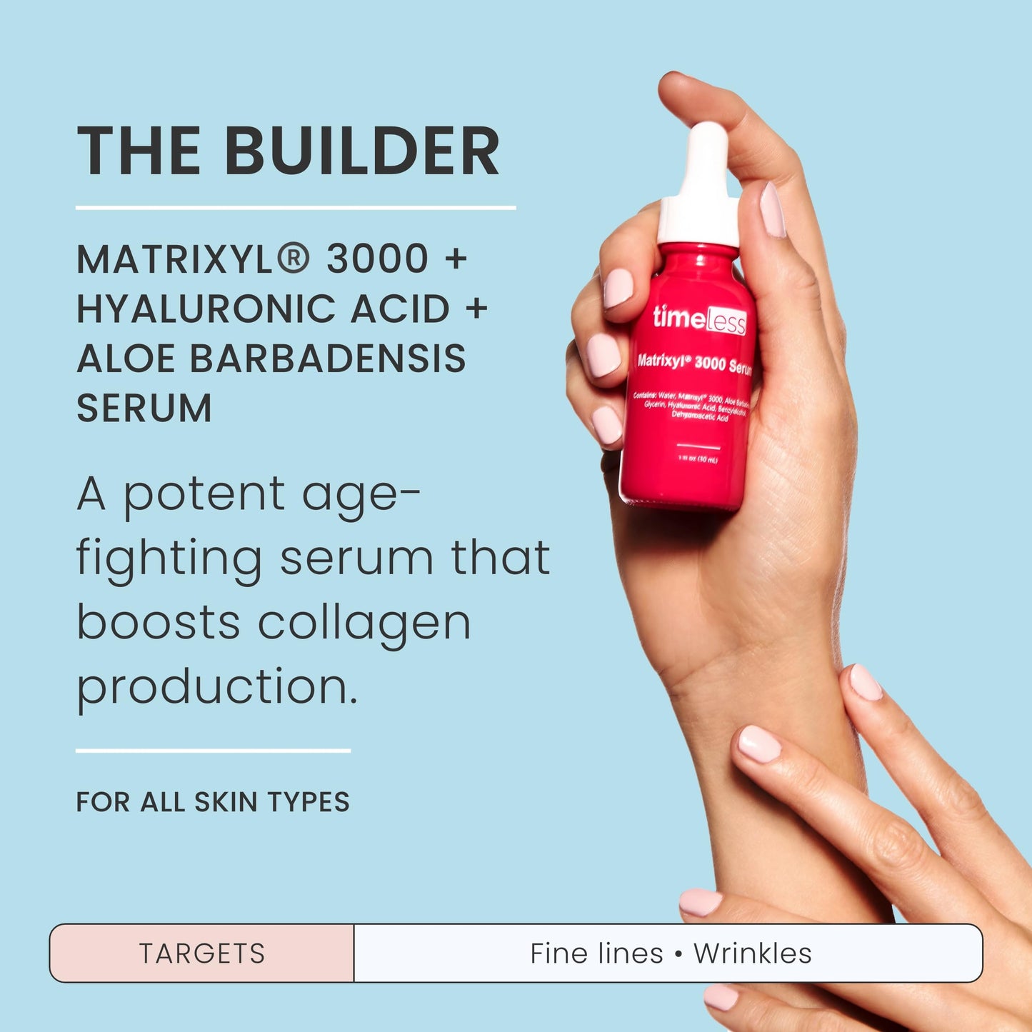 Timeless Skin Care Matrixyl 3000 Serum - Personal Care Face Serum Supports Hydration - with Hyaluronic Acid - Fragrance-Free - for Skin Care - 4 oz