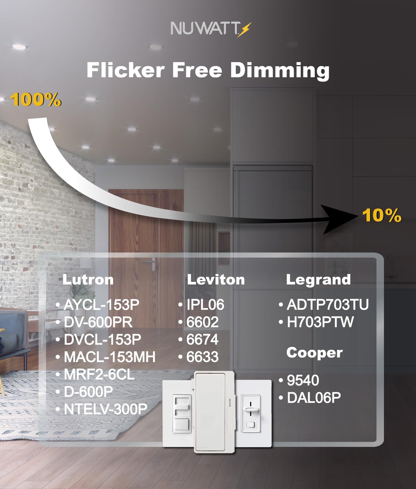 NUWATT 6 Pack, 4 Inch Ultra-Thin LED Recessed Lighting, 5CCT 2700K/3000K/3500K/4000K/5000K Selectable, 630LM, 9W, IC Rated, Dimmable Slim Panel Light, White Trim Canless Wafer with Junction Box, ETL