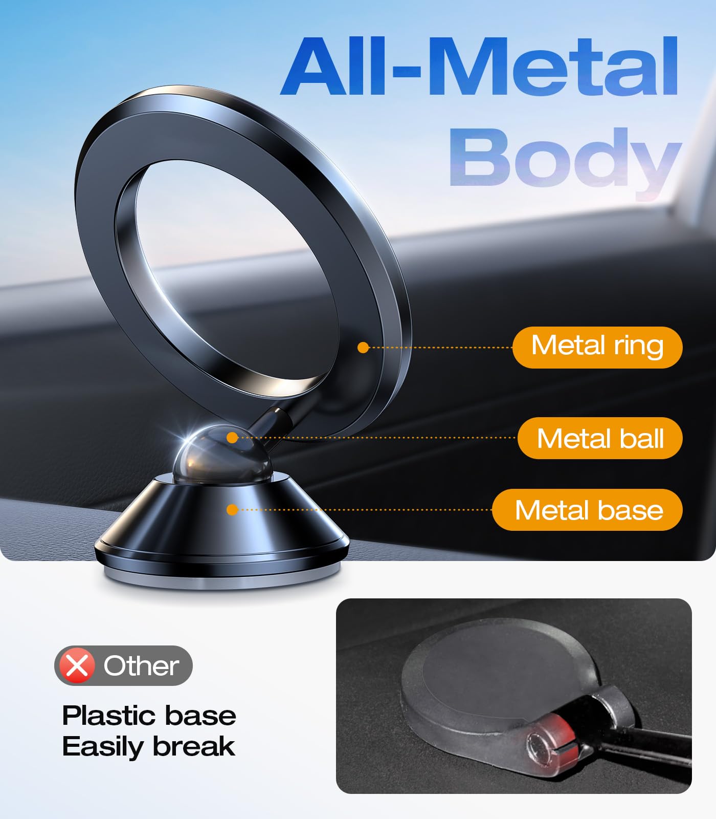 VICSEED for MagSafe Car Mount Dashboard, [High & Low Temp Resistance] [Never Drop] Magnetic Phone Holder for Car, 360 Rotatable Car Phone Holder Mount for iPhone 16 Pro Max 15 14 13 12 Plus Mini