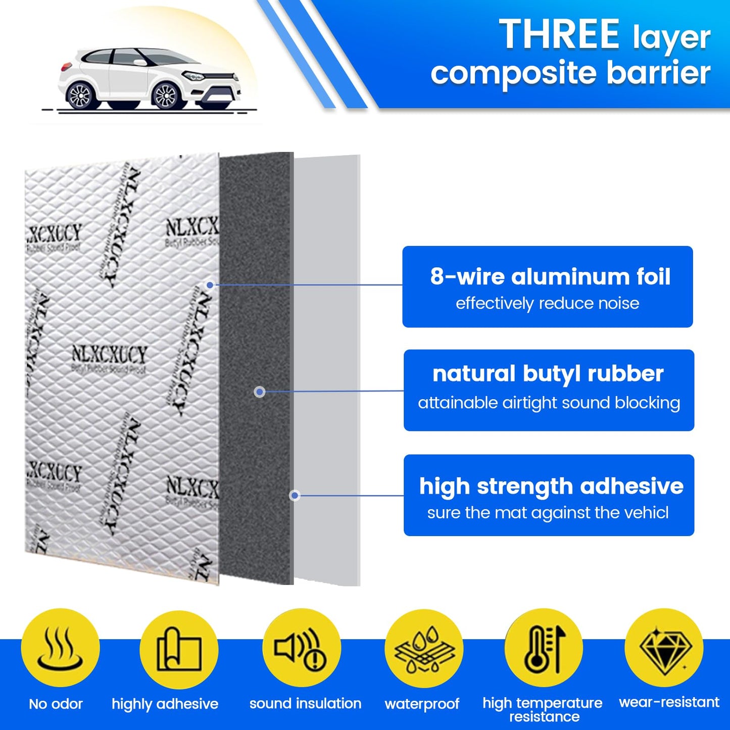 NLXCXUCY 33 Pcs 80mil (2mm) 36 sqft(3.4 sqm) Car Sound Deadening Mat,Butyl Automotive Sound Deadener,Noise Insulation and Vibration Dampening Material with Silicone Bumps Gloves
