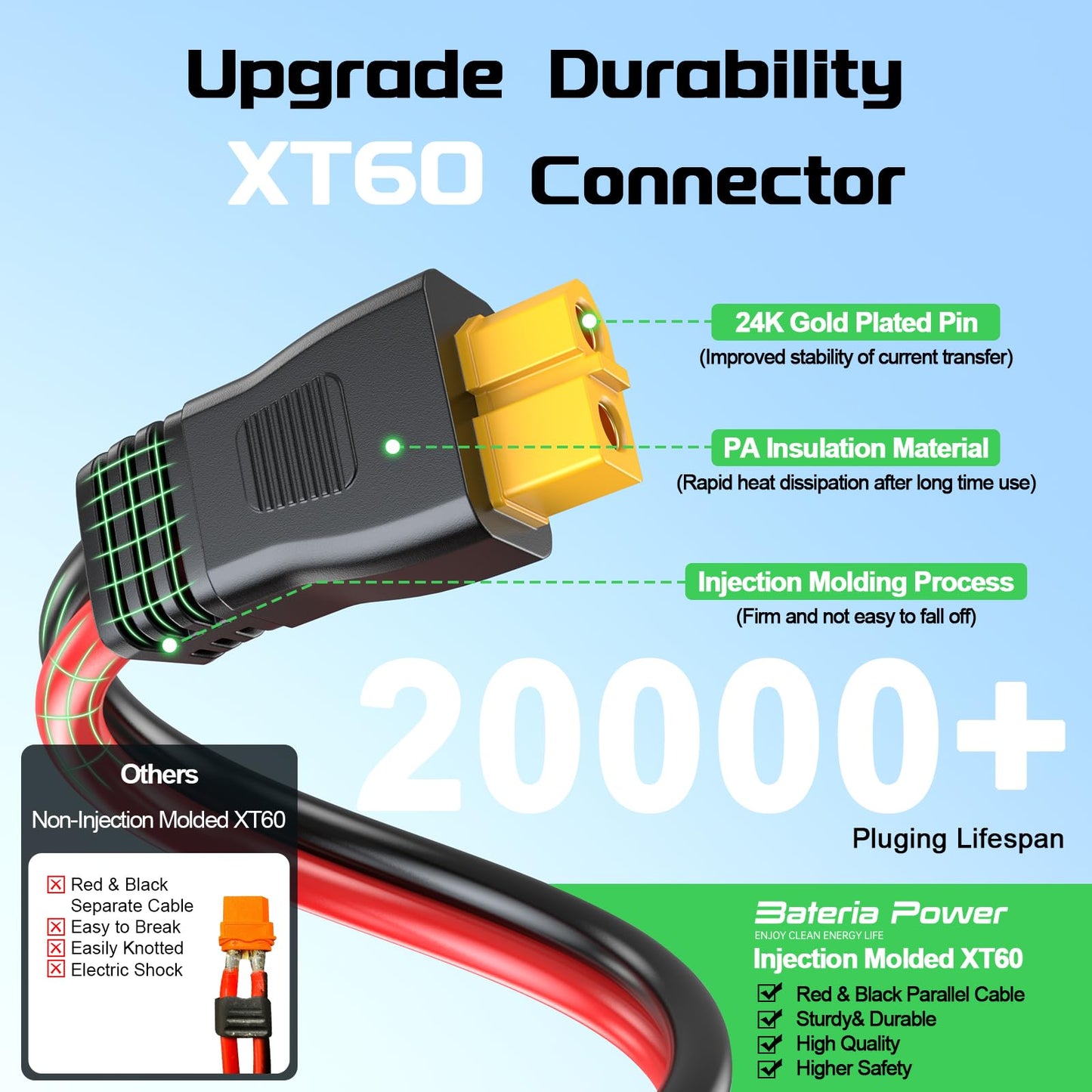 Bateria Power Solar to XT60 Charge Extension Cable with Solar Connectors Caps, Combined Wire Solar Connector to XT60 Adapter Cable for Solar Panel to Battery RV Power Station Generator 10AWG 50FT