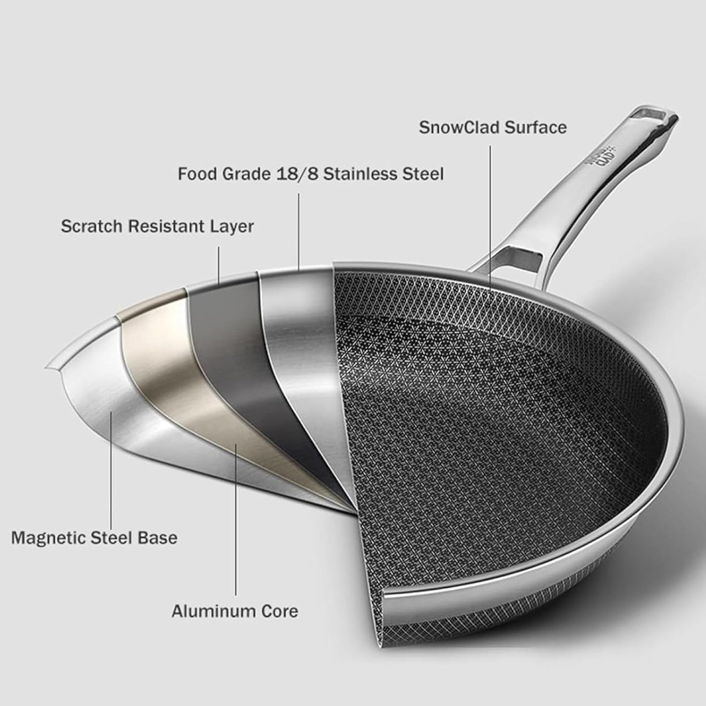SNOWCLAD Hybrid Nonstick Stainless Steel Frying Pan with Lid, 12-Inch, PFOA-Free Non-Toxic Skillet, Induction Compatible, Dishwasher, Oven & Broiler Safe