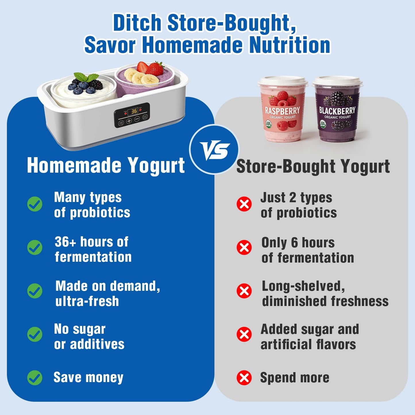 Yogurt Maker with Adjustable Time and Temp Control, Yogurt Maker Machine with Automatic Shut-Off & Constant Temper for Homemade Probiotic, Greek Yogurt, BPA-Free 2 Bowls 2 Quart (Grey)