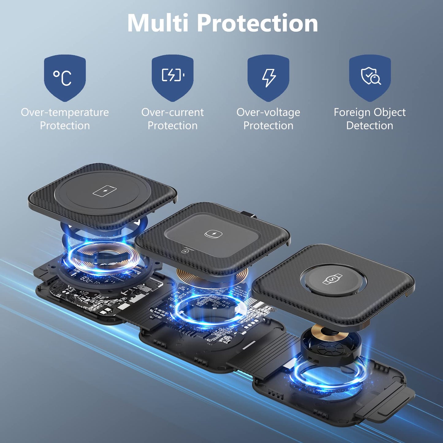 Travel Charger for Samsung Multi Devices, Foldable 3 in 1 Wireless Charging Station Fast Charging Stand/Pad Compatible for Samsung Galaxy S25/S24/S23/S22/S21/Note20 Galaxy Watch7/6/5/4/3 Galaxy Buds3