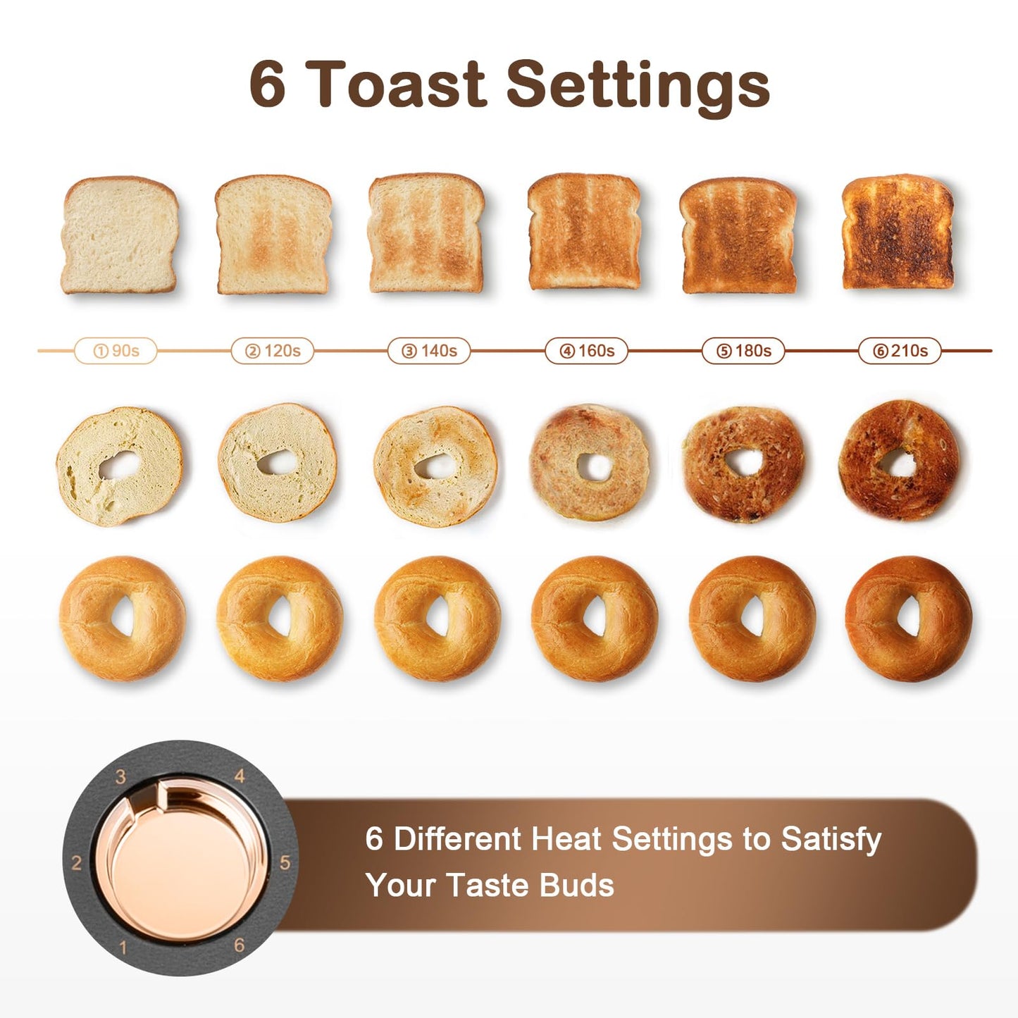 Mecity 4 Slice Toaster, Long Slot Toaster With Warming Rack, Timer, Bagel, Defrost, Reheat Functions, Crumb Tray, 6 Browning Settings, Extra Wide Long Slots, Stainless Steel, 1300W, Grey