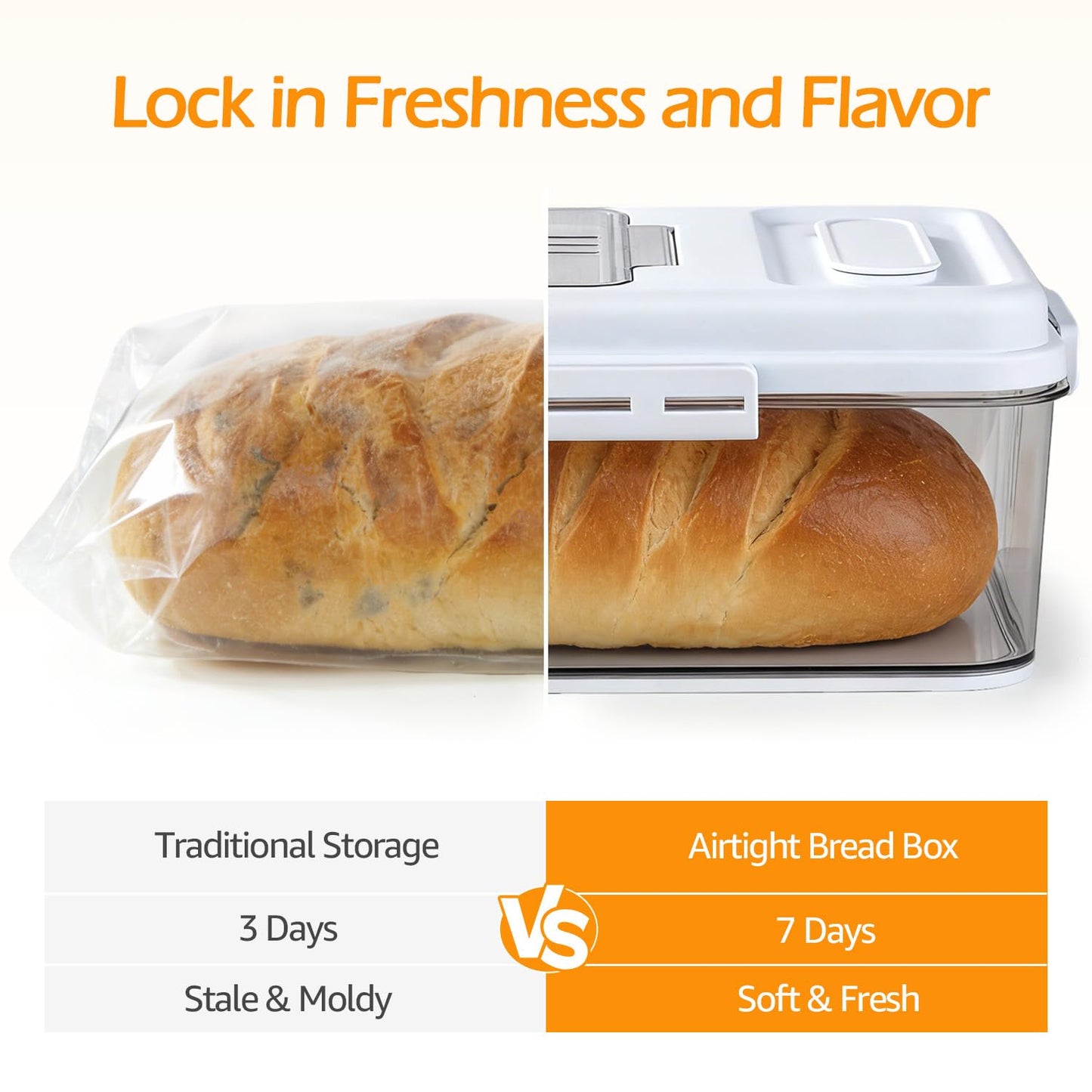 Dynta Bread Box for Homemade Bread for Kitchen Counter Airtight, Time Recording Bread Storage Container with Lid, Bread Keeper for Toast, Bagel, Donut and Cookies, 2 Pack