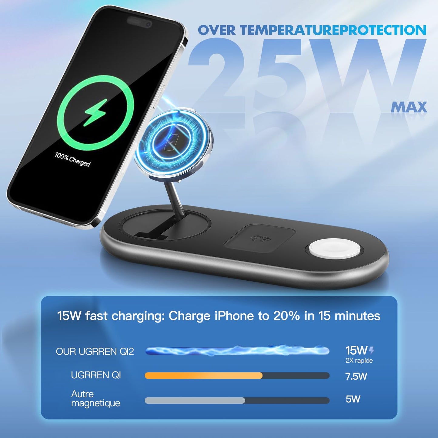 LOOWARTS Wireless Charger iPhone Apple Qi2 Magsafe Charger 3 in 1 Charging Station Apple Magsafe Charger Stand for iPhone 16 15 14 13 12 Plus Pro Max, Apple Watch 1-9 Ultra, Airpods 2-3 Series