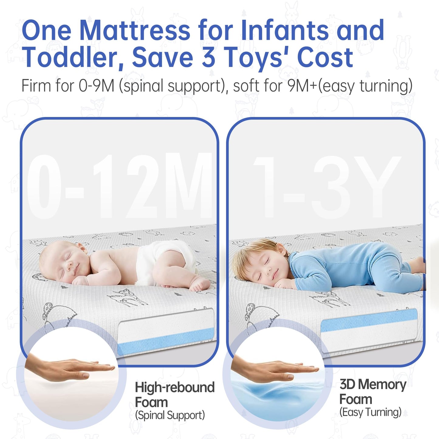 Cocellona Pack and Play Mattress, 38"x26" Breathable Pack N Play Mattresses Pad with Removable Ultra-Soft Cover, Portable Soft & Firm Memory Foam Playpen Mattress for Pack n Play