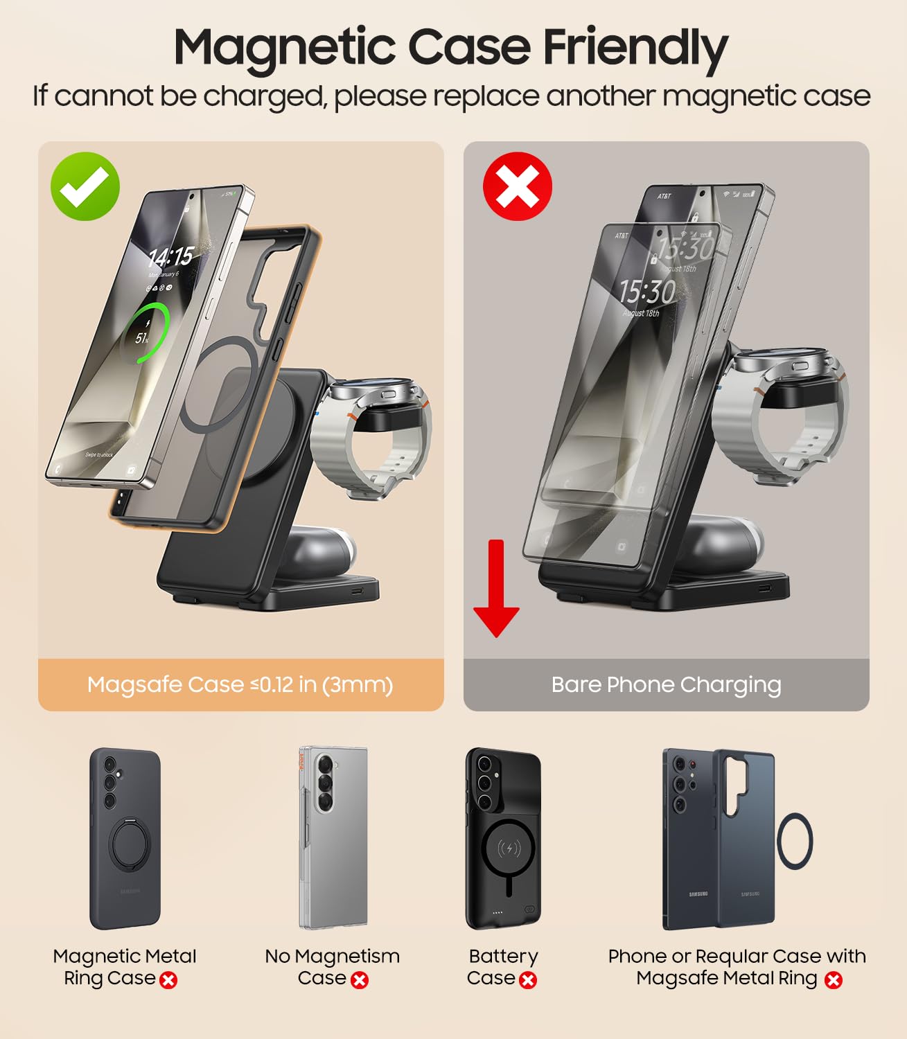 3 in 1 Magnetic Foldable Wireless Charger for Samsung, Fast Mag-Safe Charging Station for Galaxy S25 S24 S23 Ultra Plus/Z Fold/Z Flip 7/6/5, Charger Stand for Galaxy Watch Ultra /8/7/6/5/Pro, for Buds