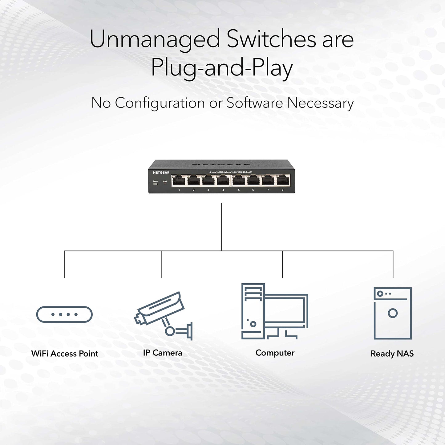 NETGEAR 5-Port Gigabit Ethernet Unmanaged PoE Switch (GS305P) - with 4 x PoE+ @ 63W, Desktop or Wall Mount