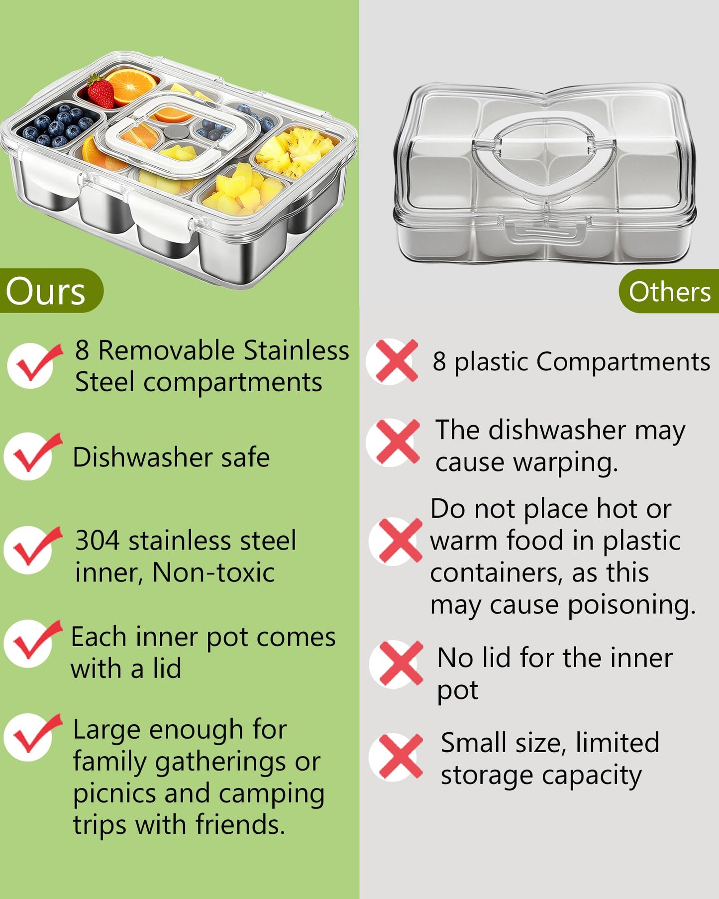 Snackle Box Container, Stainless Steel Divided Serving Tray with Lid and Handle, Large Snack Tray for Fruit Veggie Candy, 8-Compartment Snack Platter for Travel Party Beach Picnic