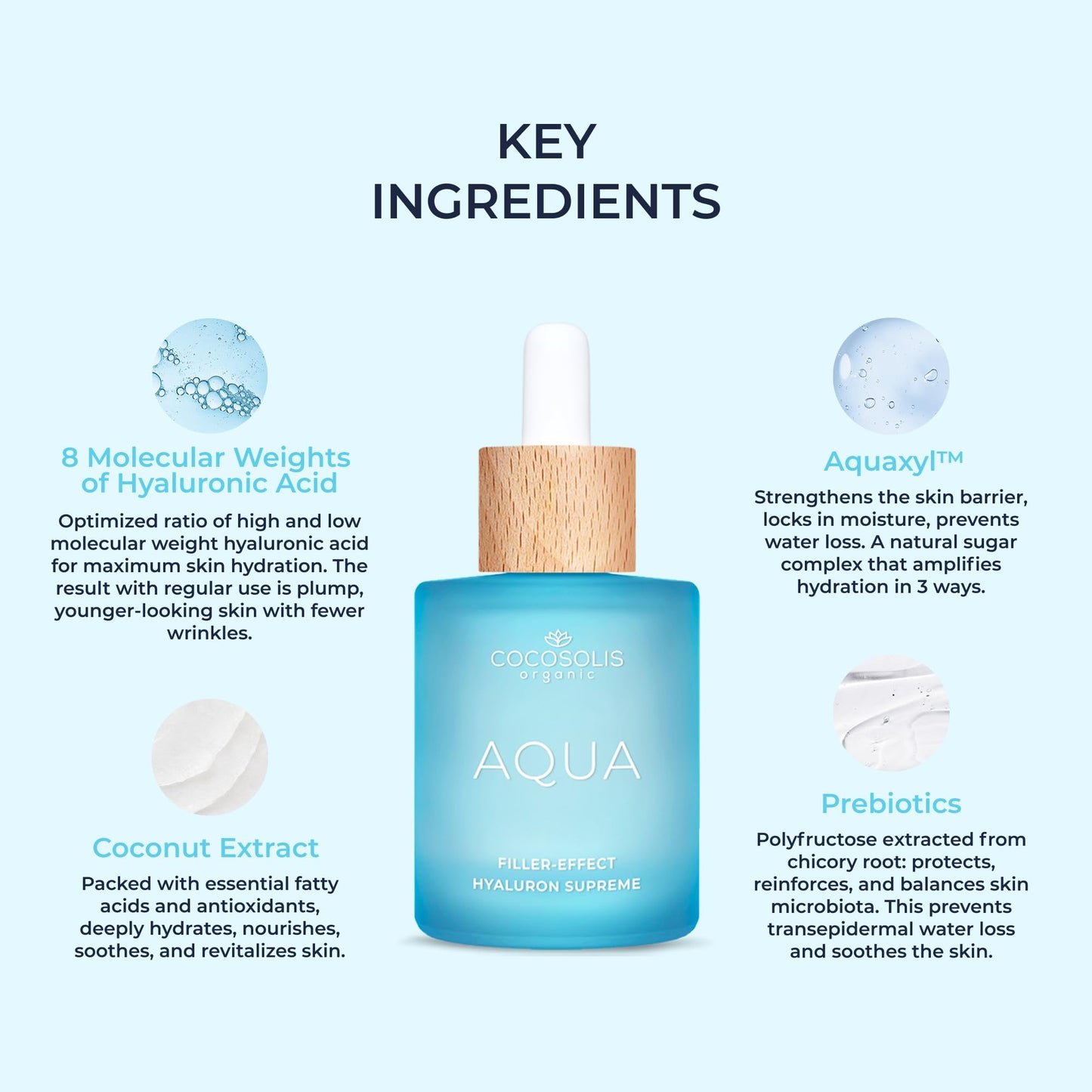 COCOSOLIS AQUA Filler-Effect Hyaluron Supreme facial serum with 8 types of hyaluronic acid and Aquaxyl™, vegan anti-age day care with ultra hydration