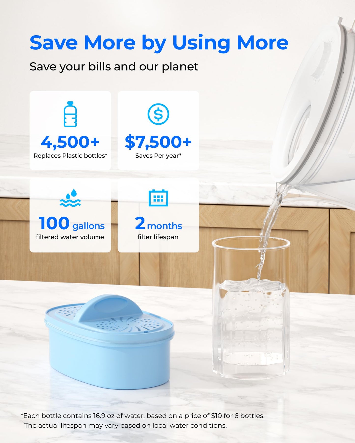 Waterdrop Glass Alkaline Water Filter Pitcher with 1 Filter, Enhances Alkaline Water, Eco-Friendly, 7-Cup, for Home & Office, Reduces PFOA/PFOS, Chlorine, Cadmium, Copper, Mercury, Clear, WD-PT-72C-A