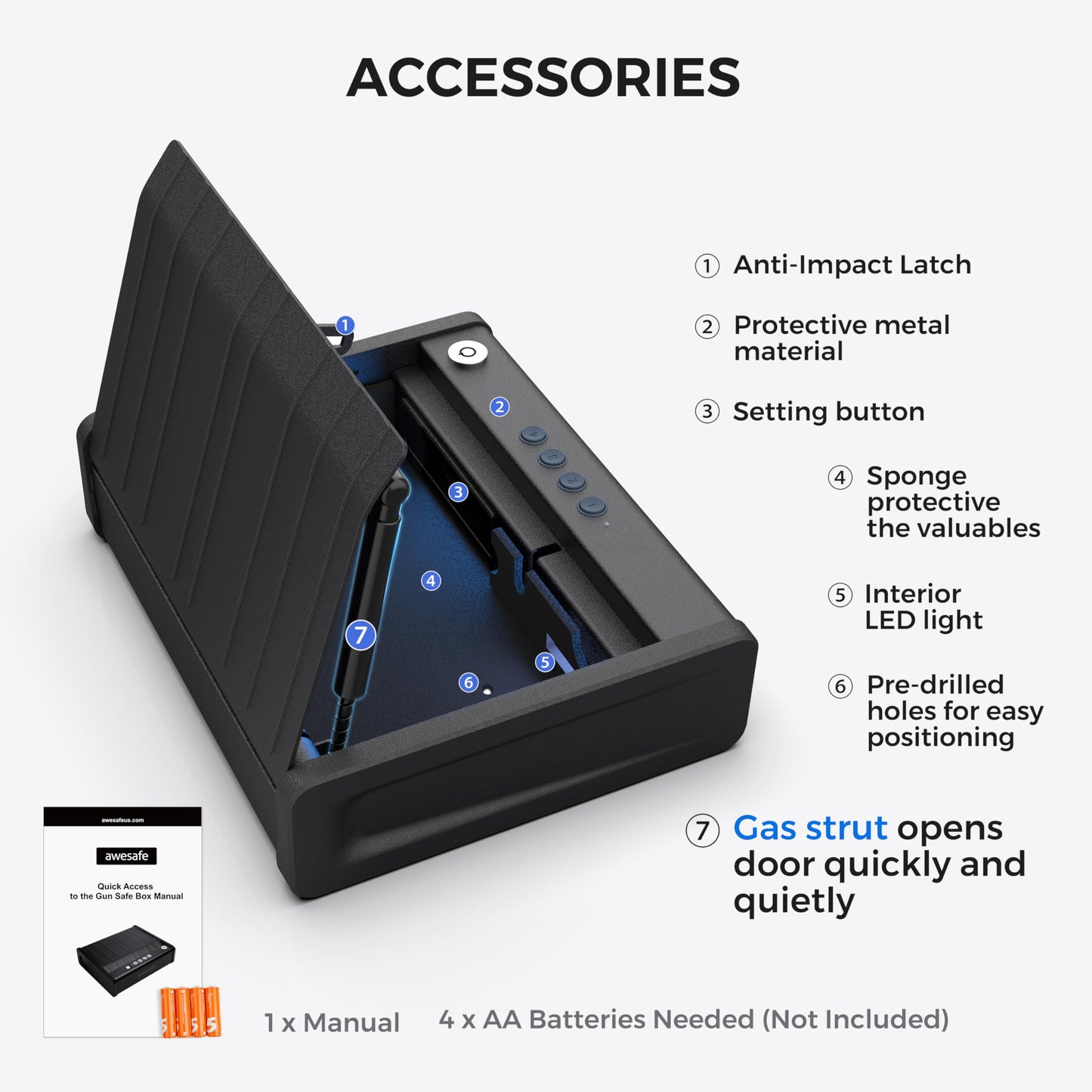 awesafe Biometric Gun Safe for Pistol, 2 Ways Quick Access Handgun Safe with Backlit Digital PIN Key, Portable Car Gun Safe, Gun Lock Box with Gas Strutfor Nightstand Bedside Cloakroom Living Room