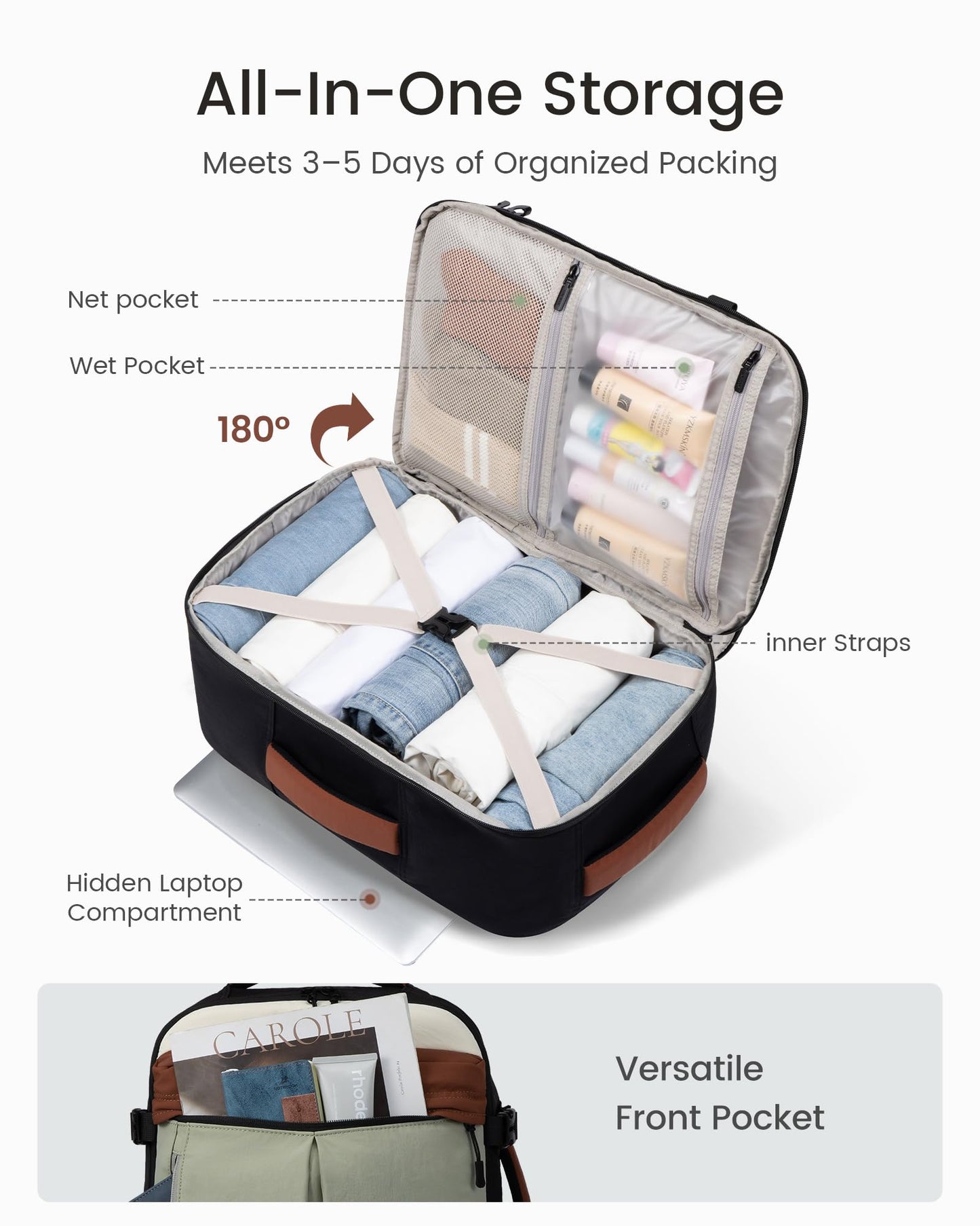 LOVEVOOK 40L Travel Backpack for Women Men, Airline Approved Carry On Luggage with 3 Cubes Accessories, TSA Personal Item Travel Cruise Essentials, Waterproof Weekender Overnight Bags fits 17" Laptop