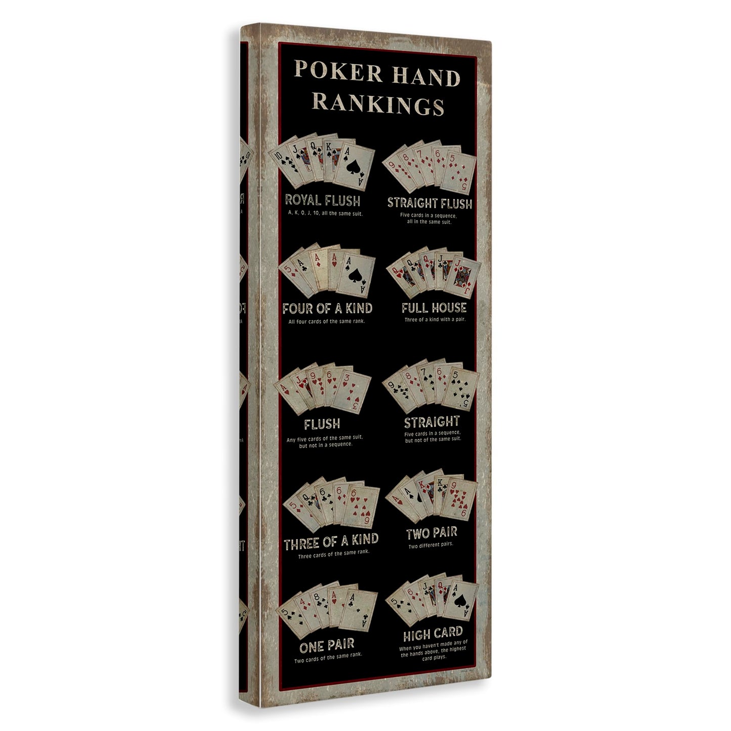 Stupell Industries Poker Hand Rankings Card Casino Visual Game Chart, Design by Cindy Jacobs